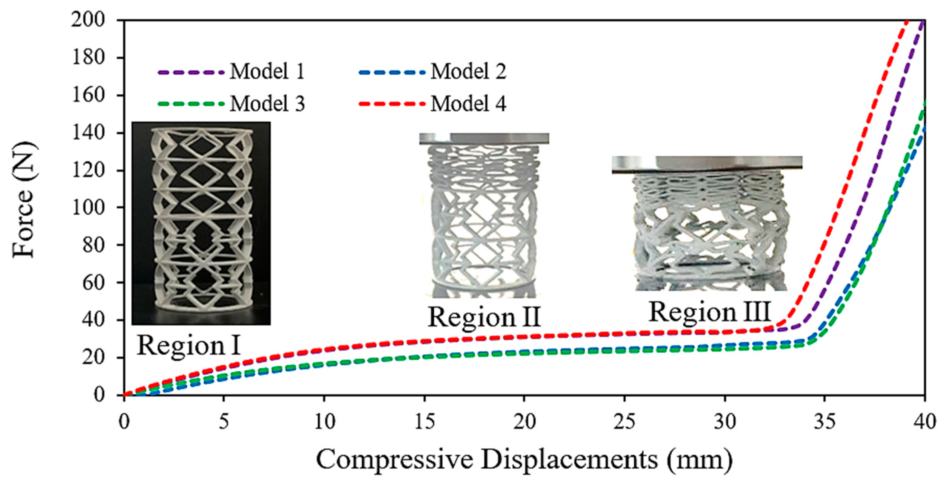 Sustainability 14 06831 g014