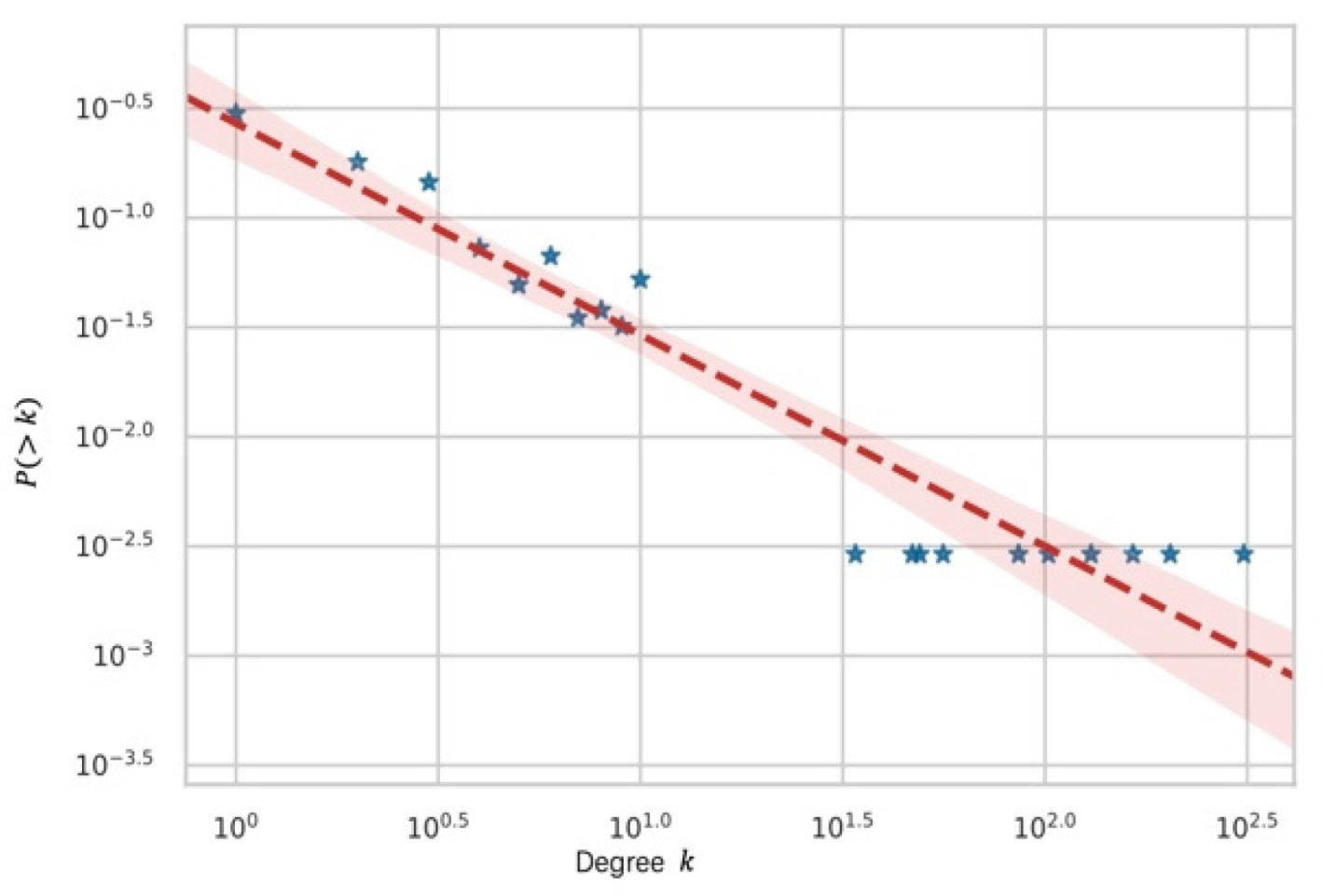 Sustainability 14 06832 g003 550