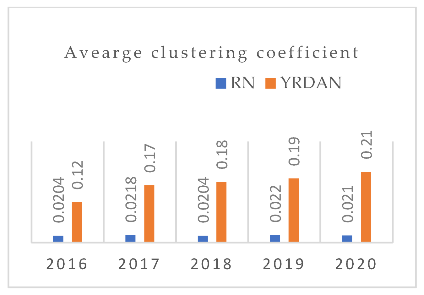Sustainability 14 06832 g006 550