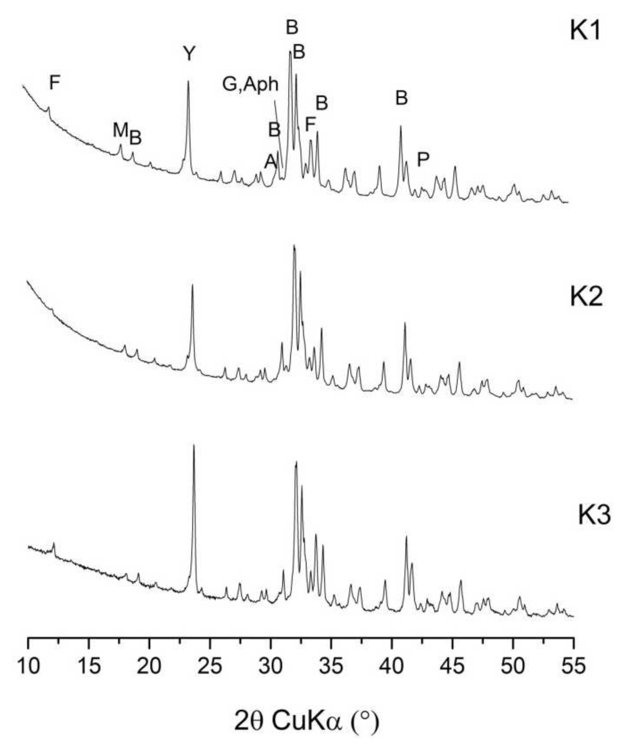Sustainability 14 06833 g001
