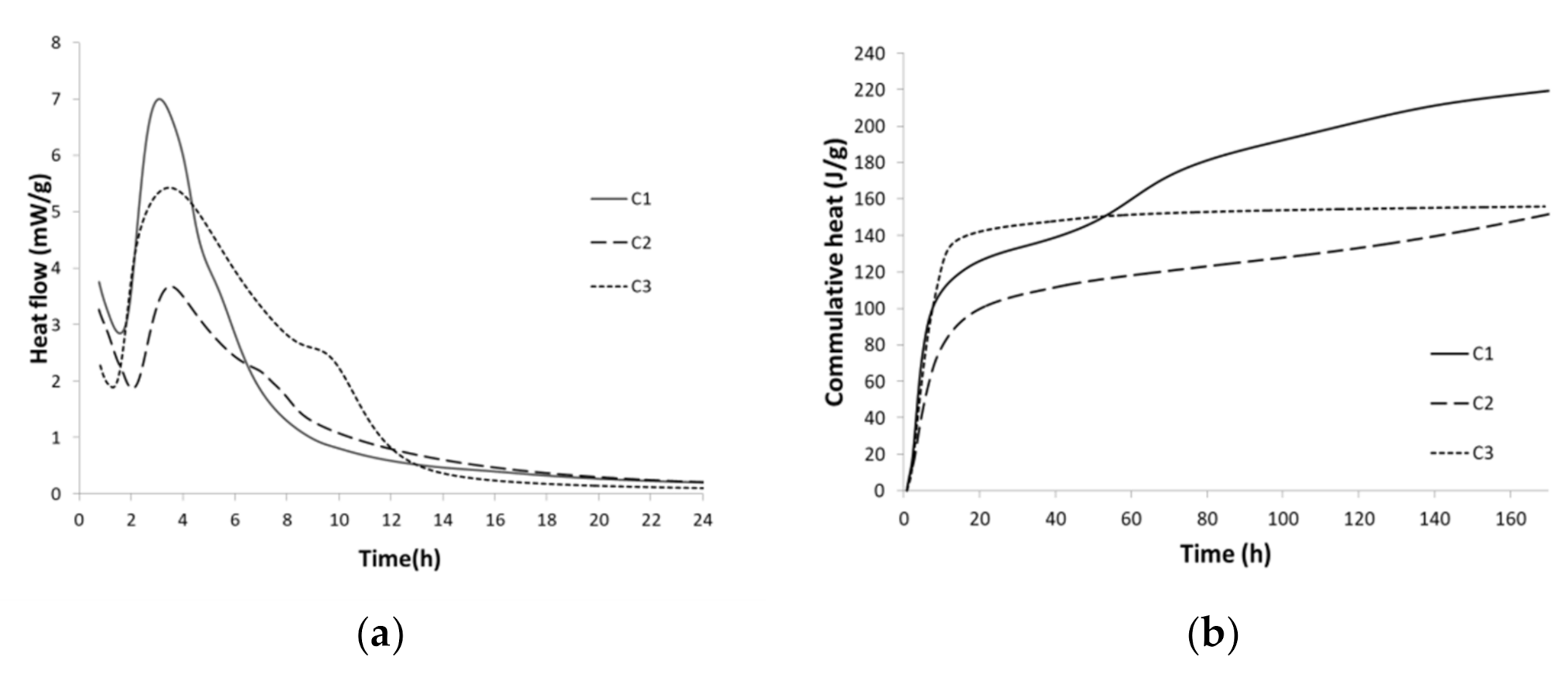 Sustainability 14 06833 g004