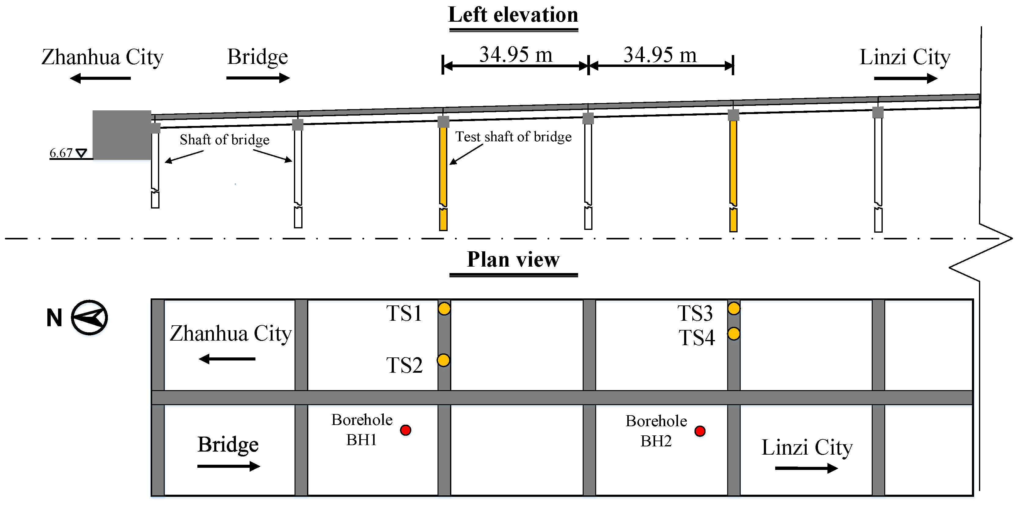 Sustainability 14 06835 g001 550