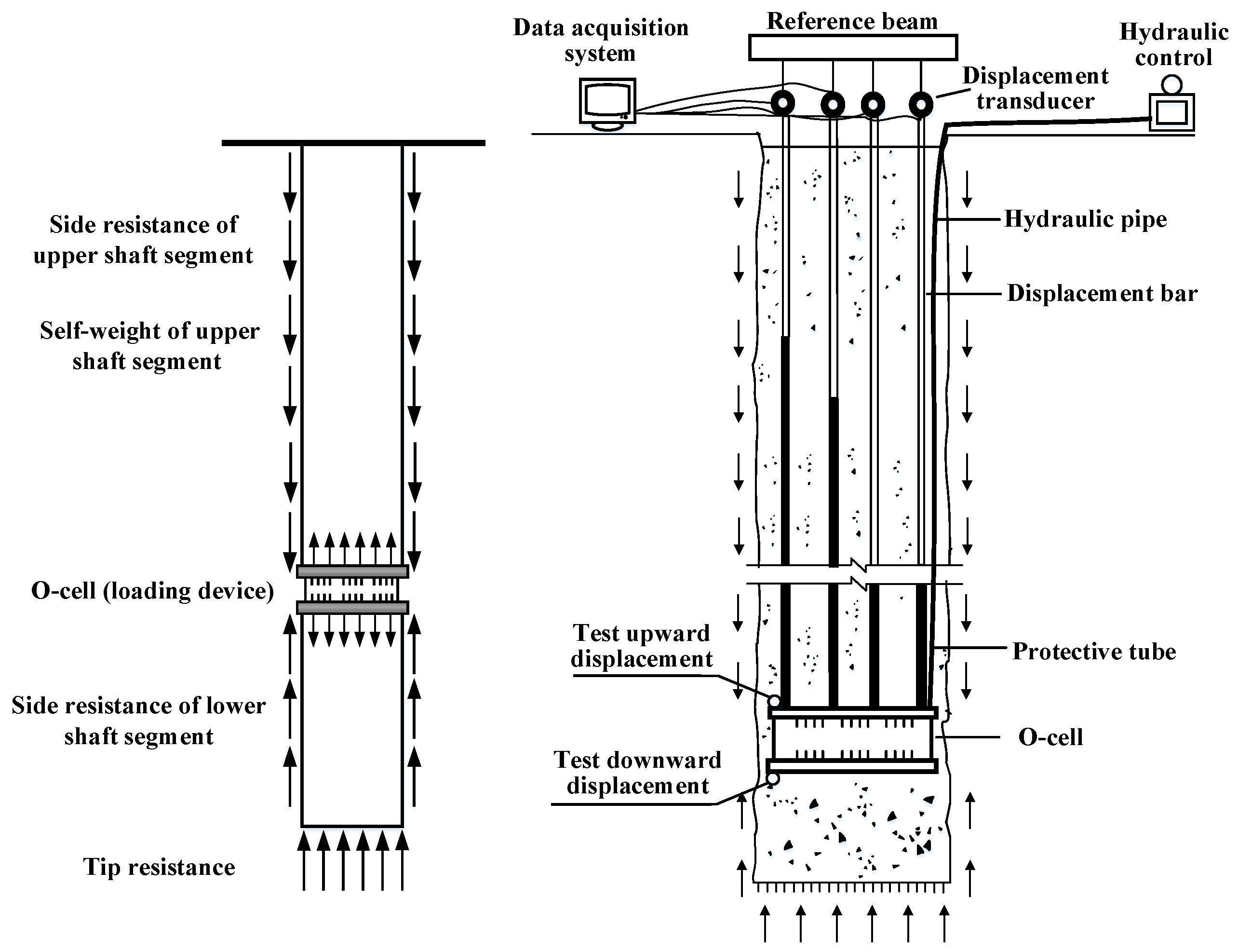 Sustainability 14 06835 g004 550