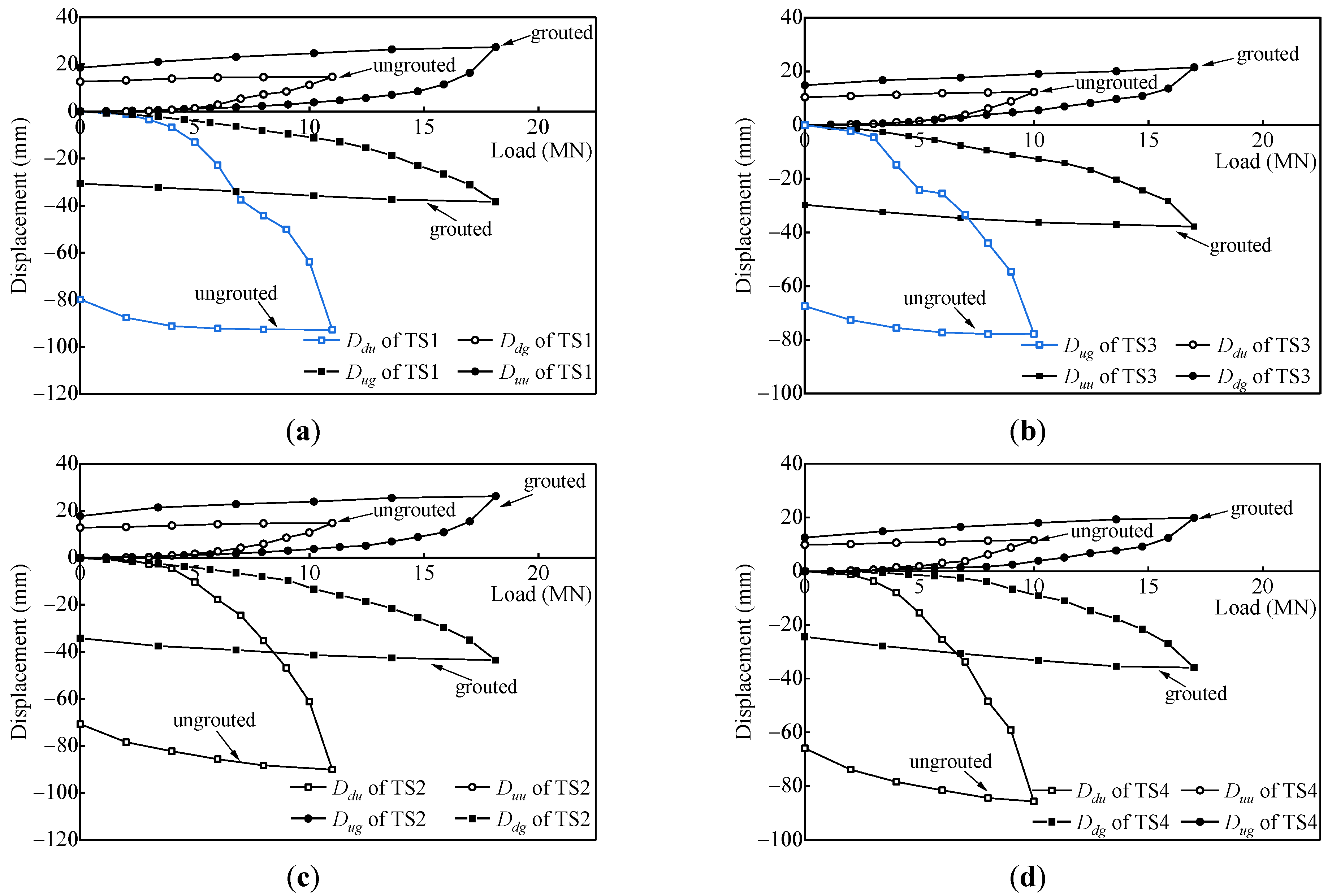 Sustainability 14 06835 g005 550