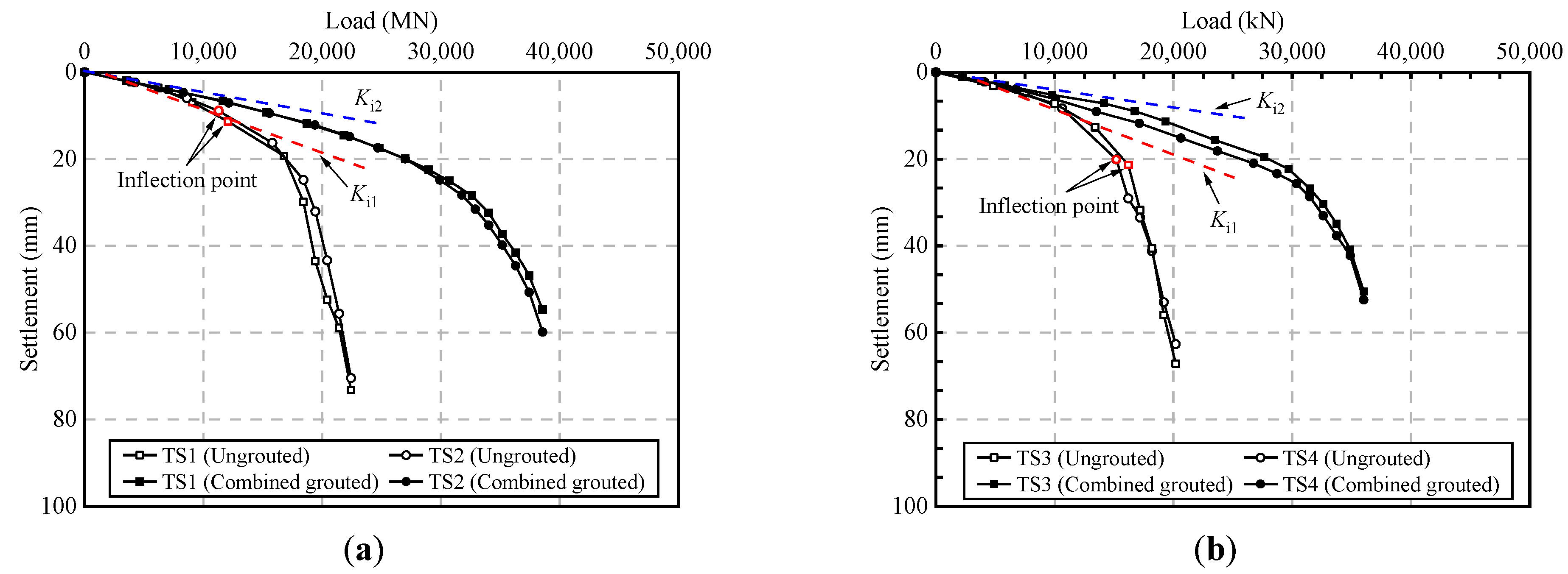 Sustainability 14 06835 g006 550