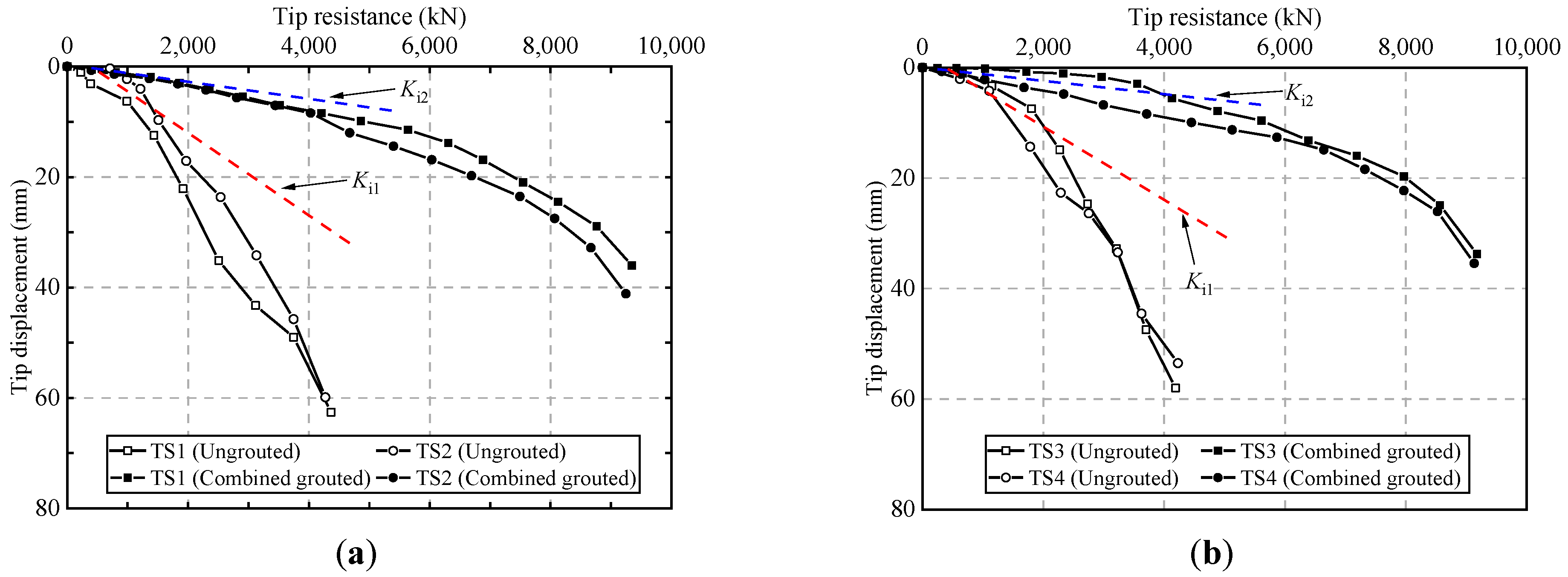 Sustainability 14 06835 g007 550
