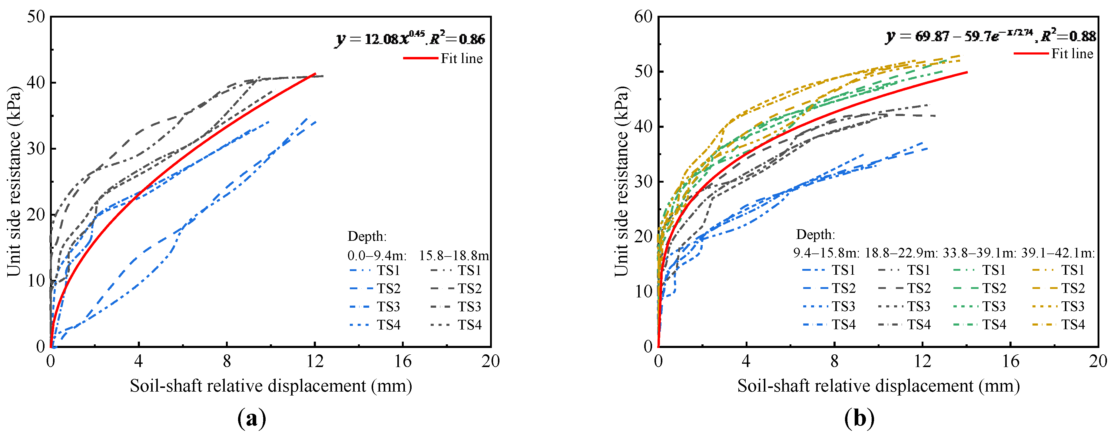 Sustainability 14 06835 g008 550