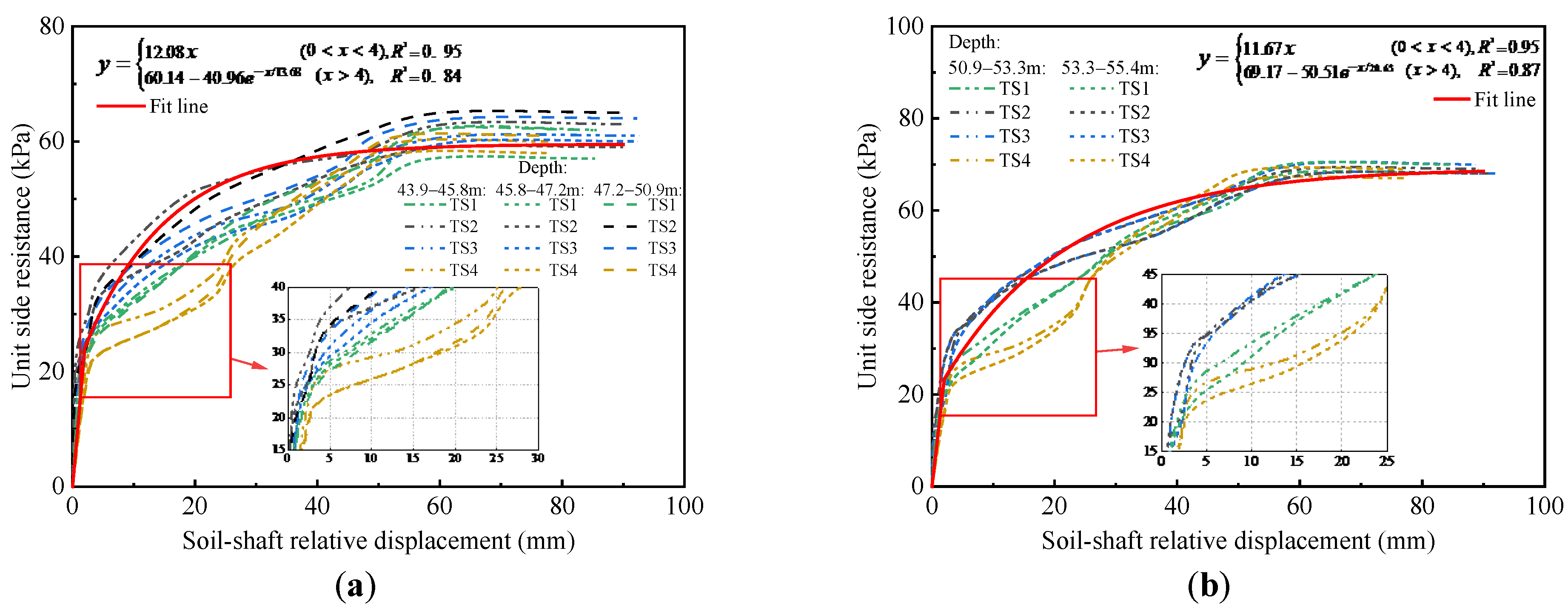 Sustainability 14 06835 g010 550