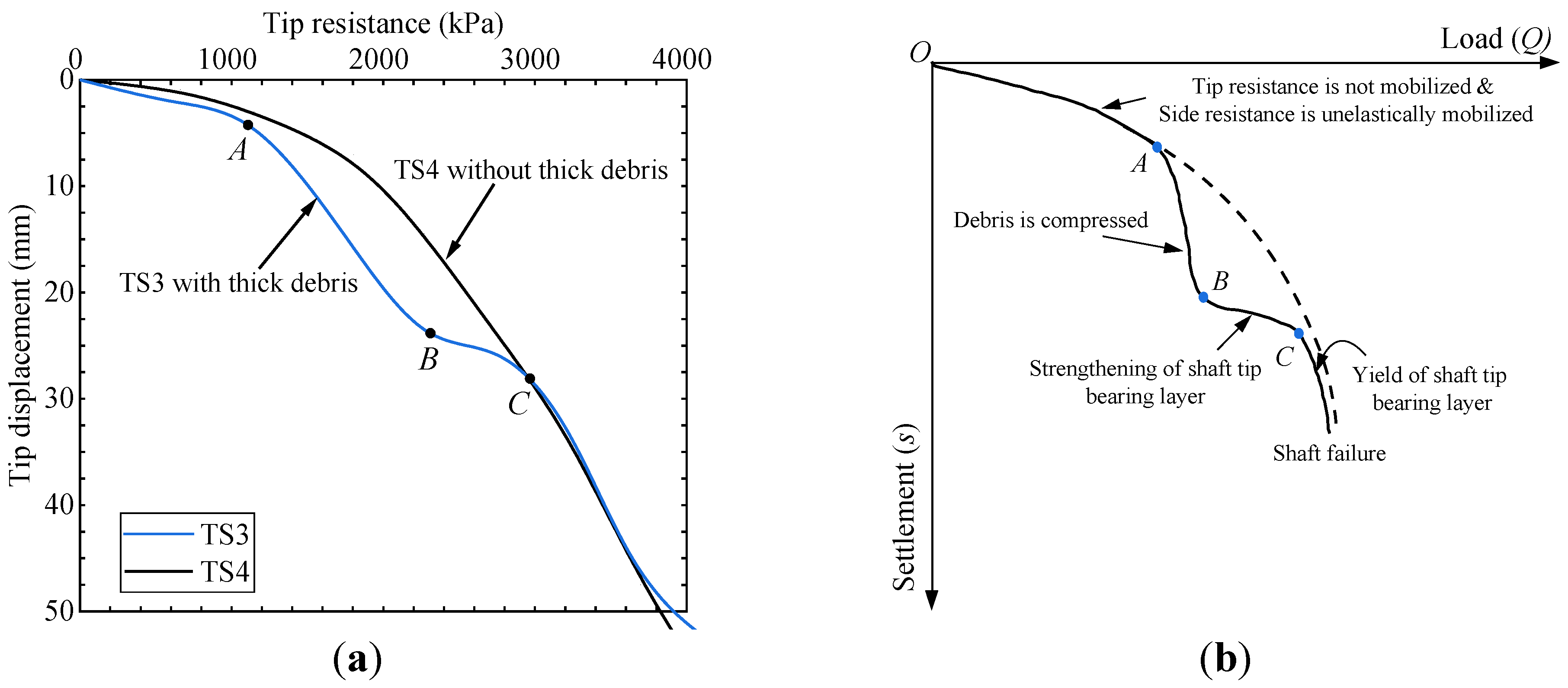 Sustainability 14 06835 g016 550