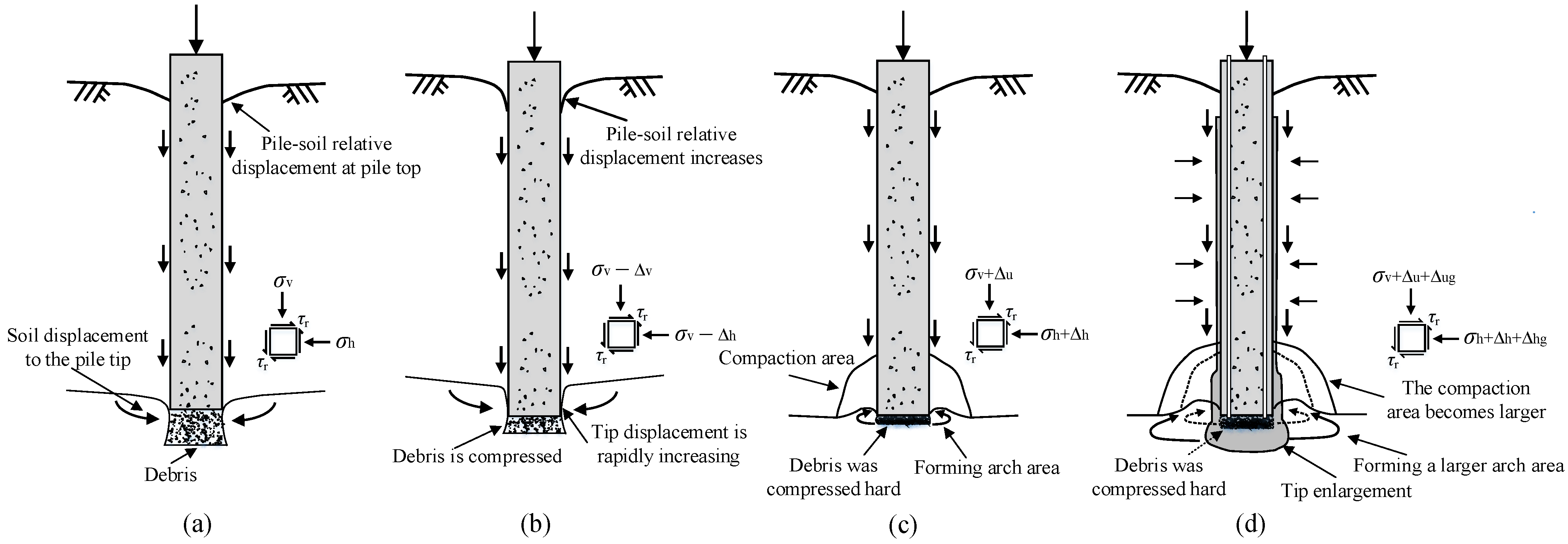 Sustainability 14 06835 g017 550