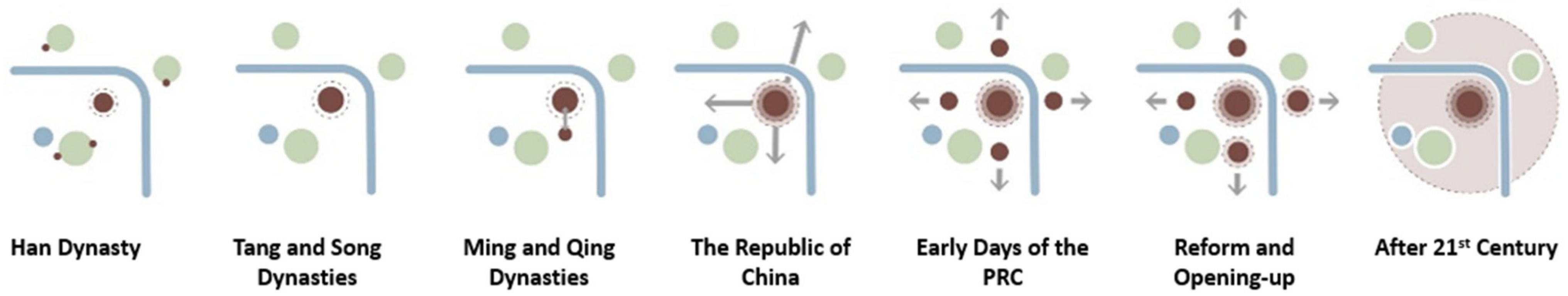 Sustainability 14 06837 g005 550