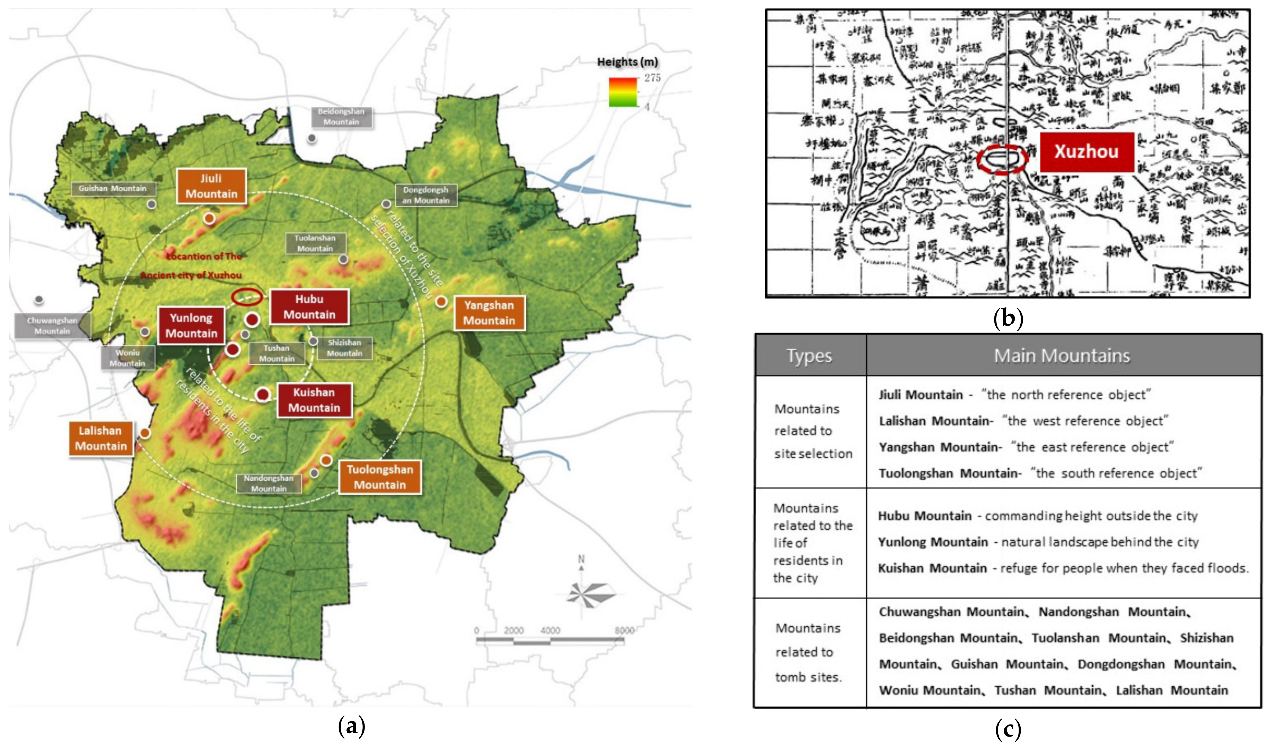 Sustainability 14 06837 g008 550