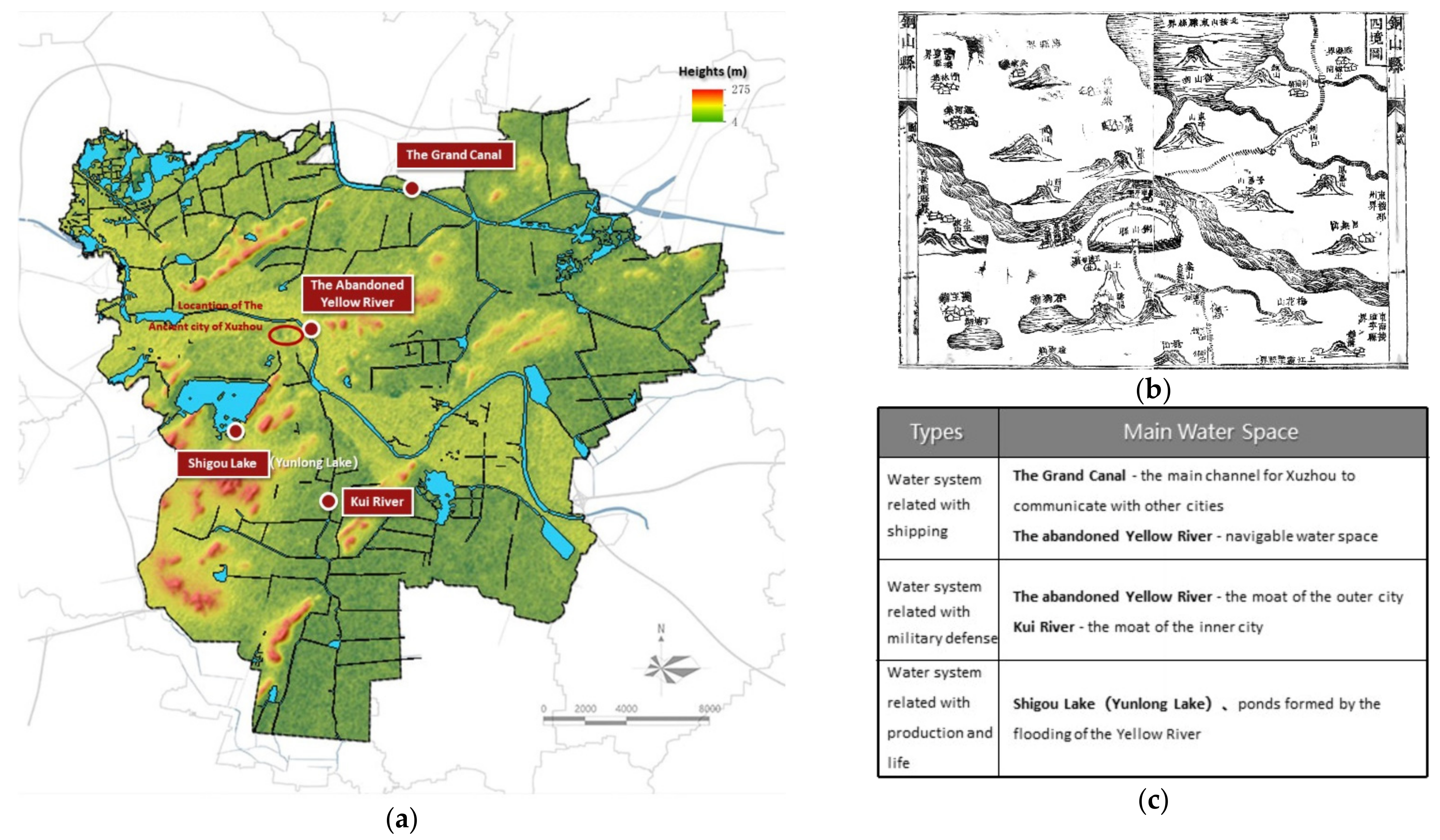 Sustainability 14 06837 g009 550