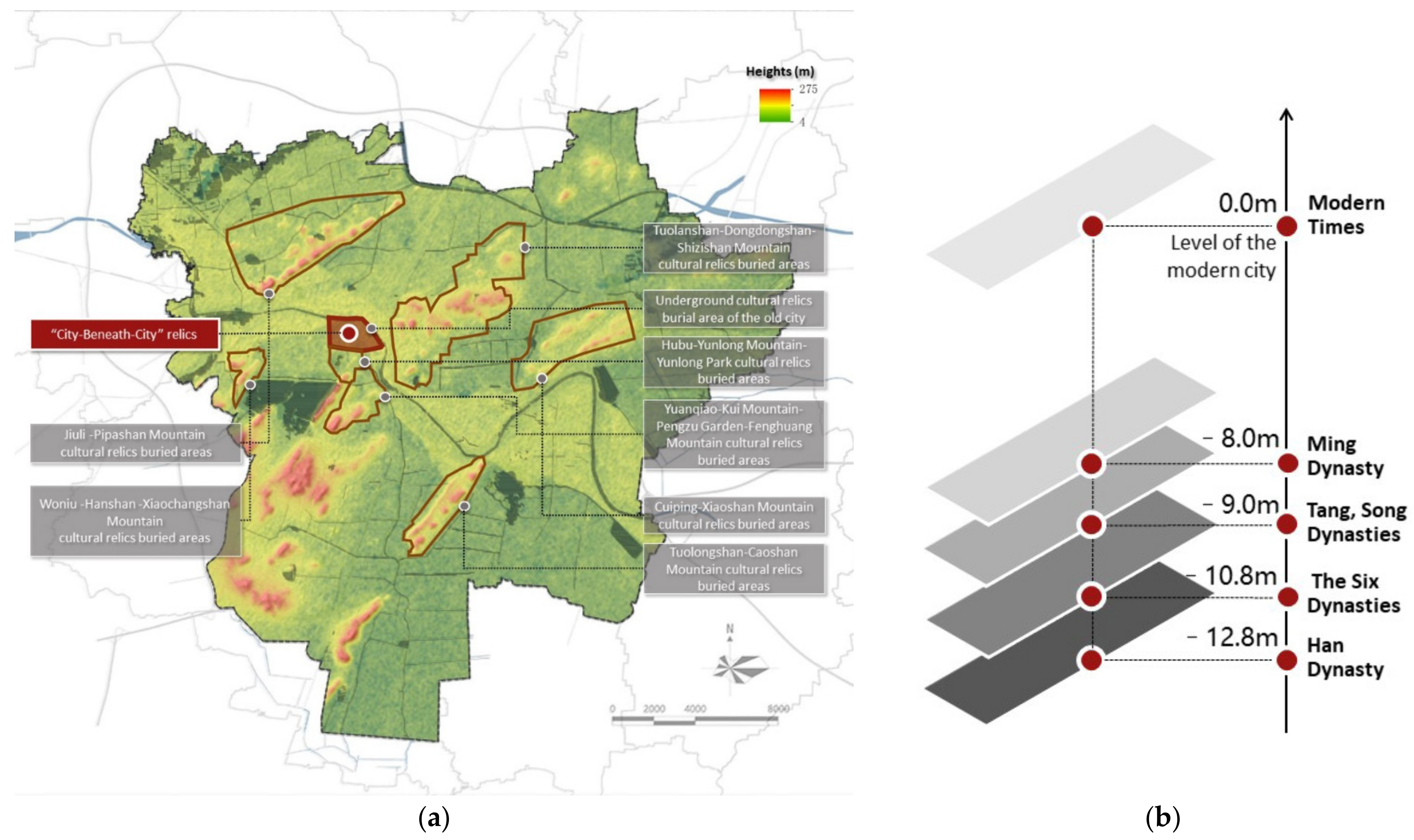 Sustainability 14 06837 g010 550