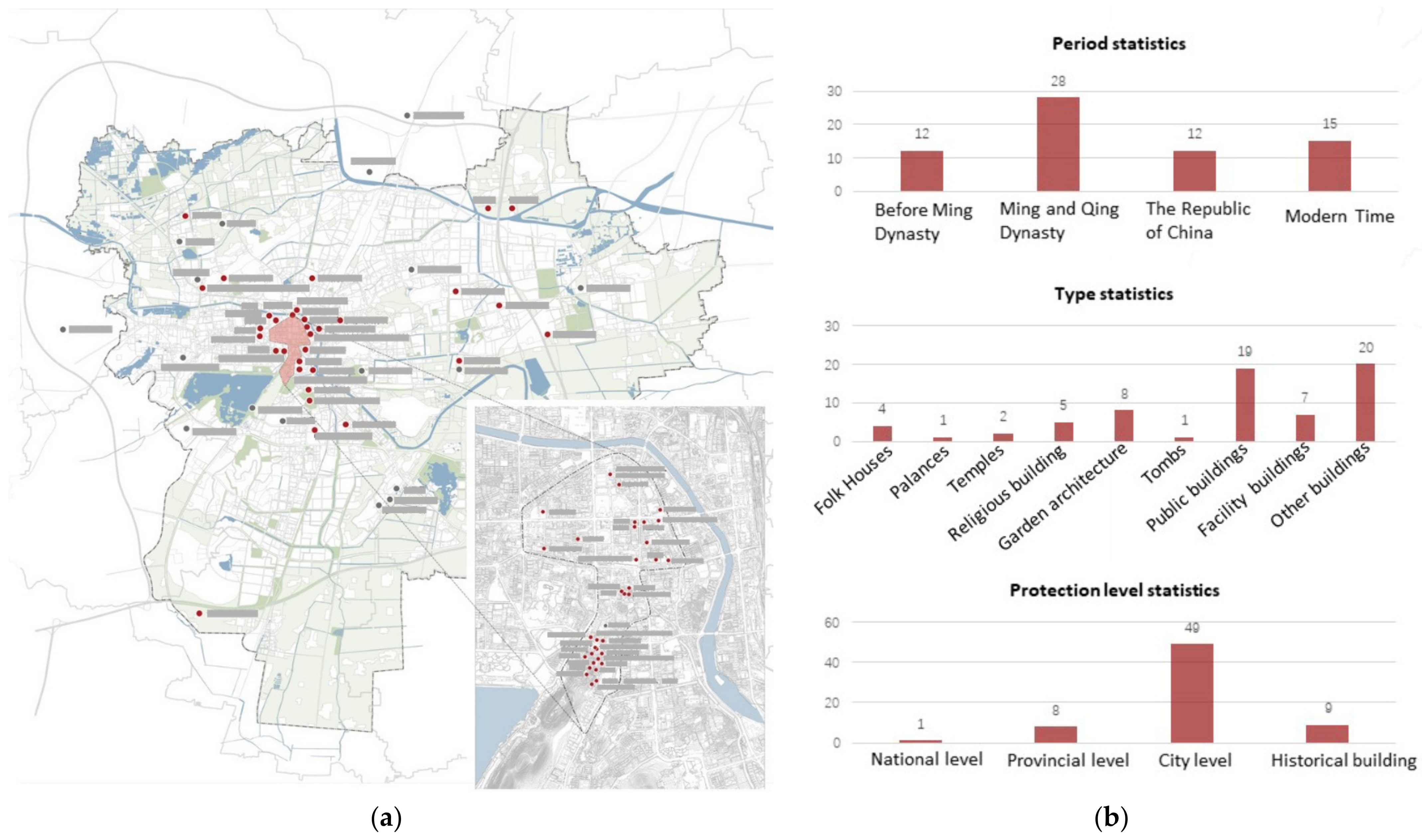 Sustainability 14 06837 g012 550