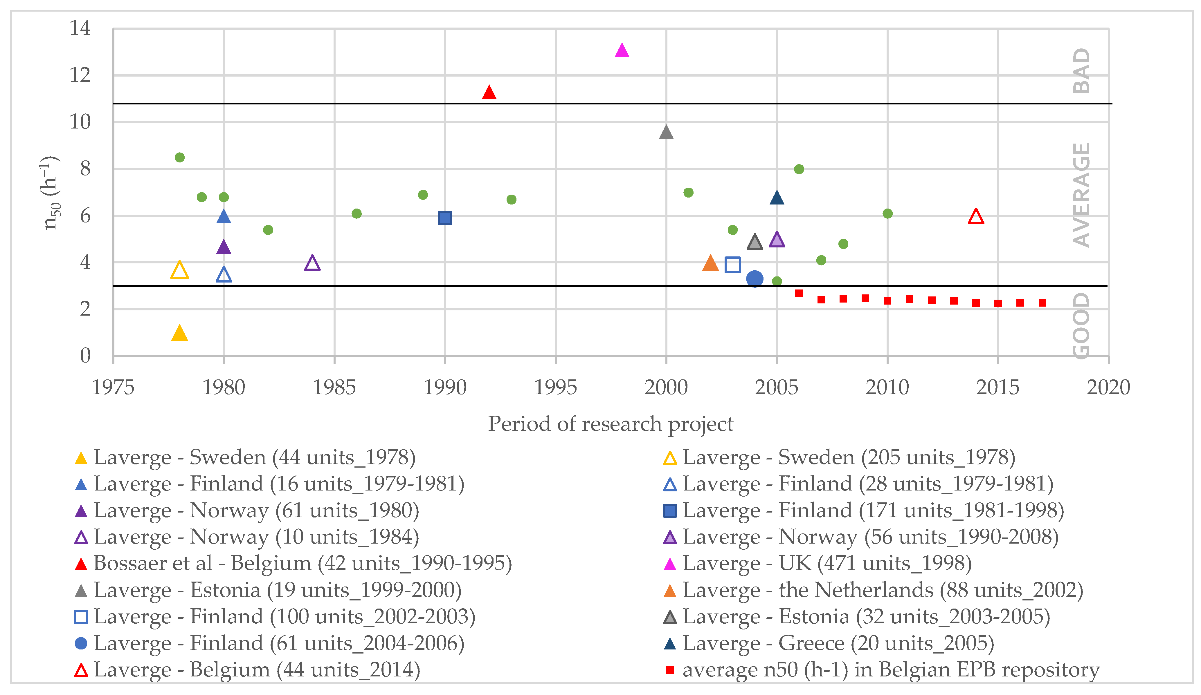 Sustainability 14 06838 g005