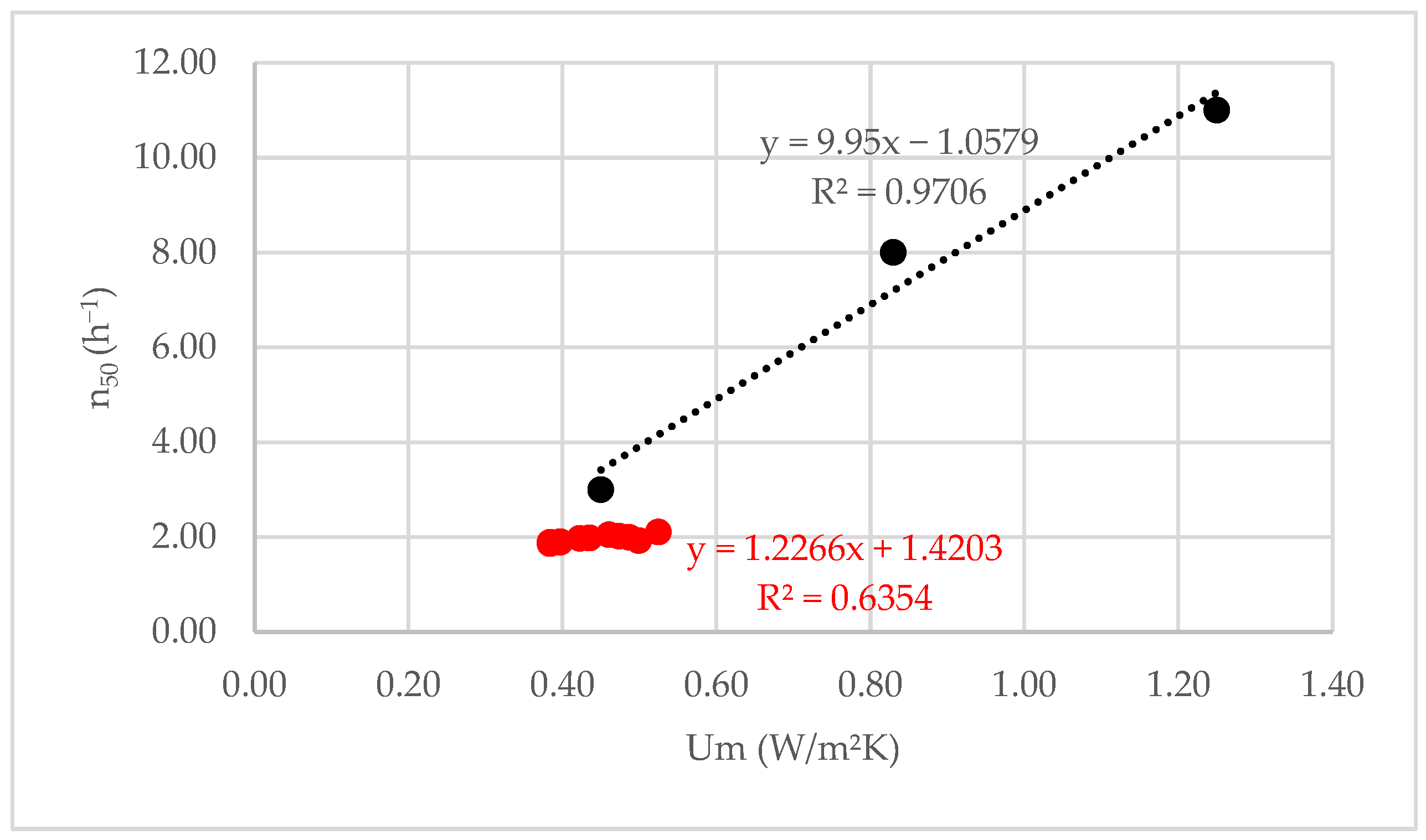 Sustainability 14 06838 g006