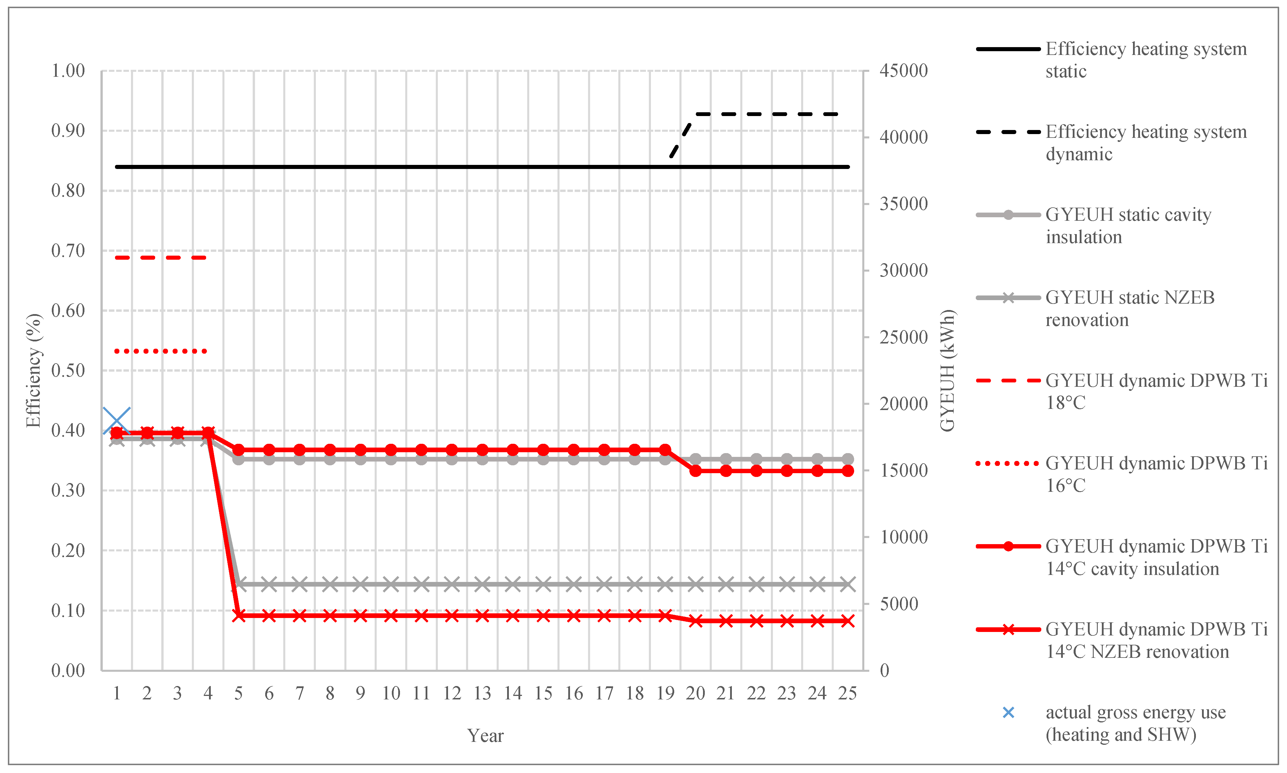 Sustainability 14 06838 g009
