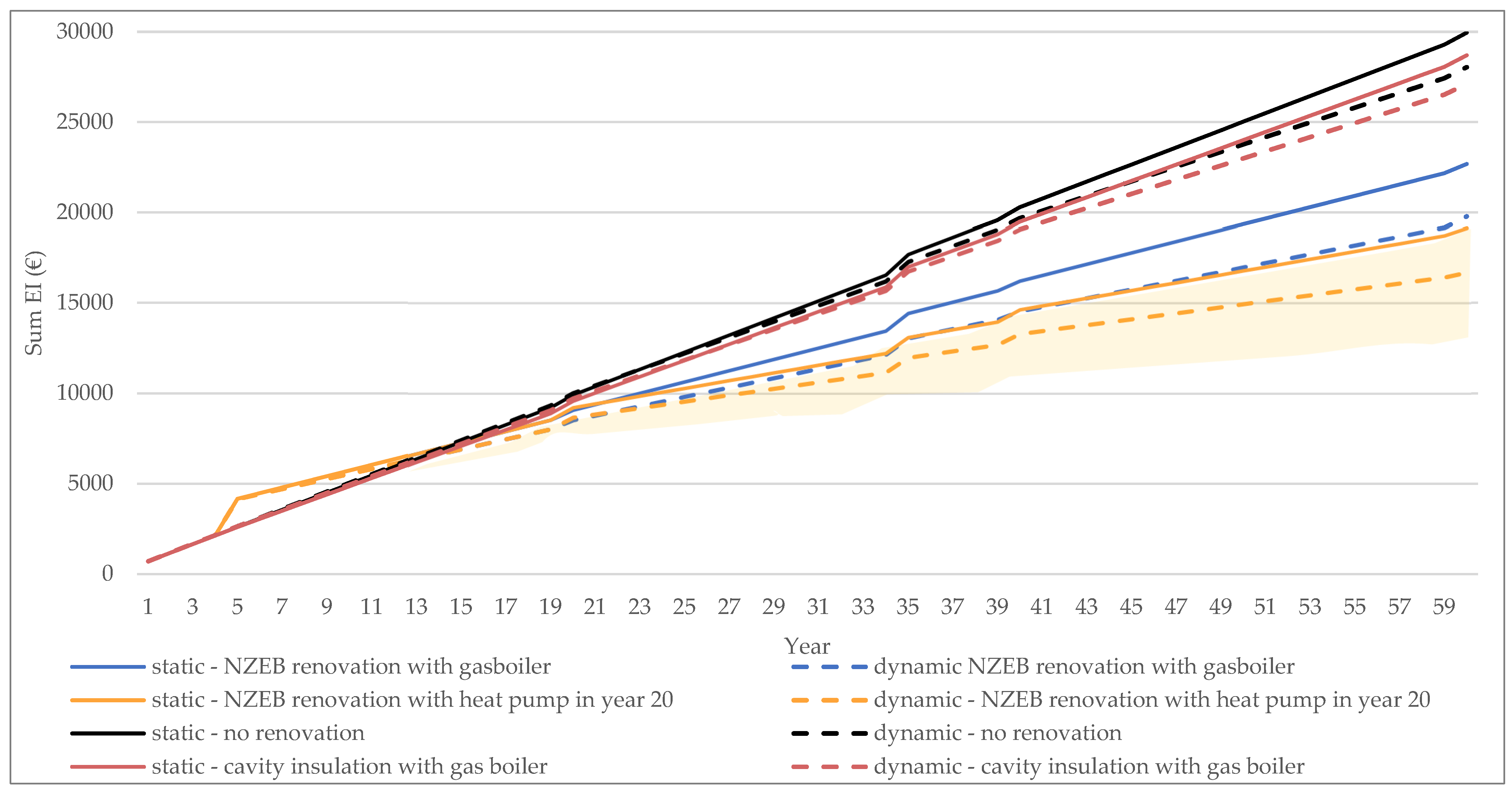 Sustainability 14 06838 g013