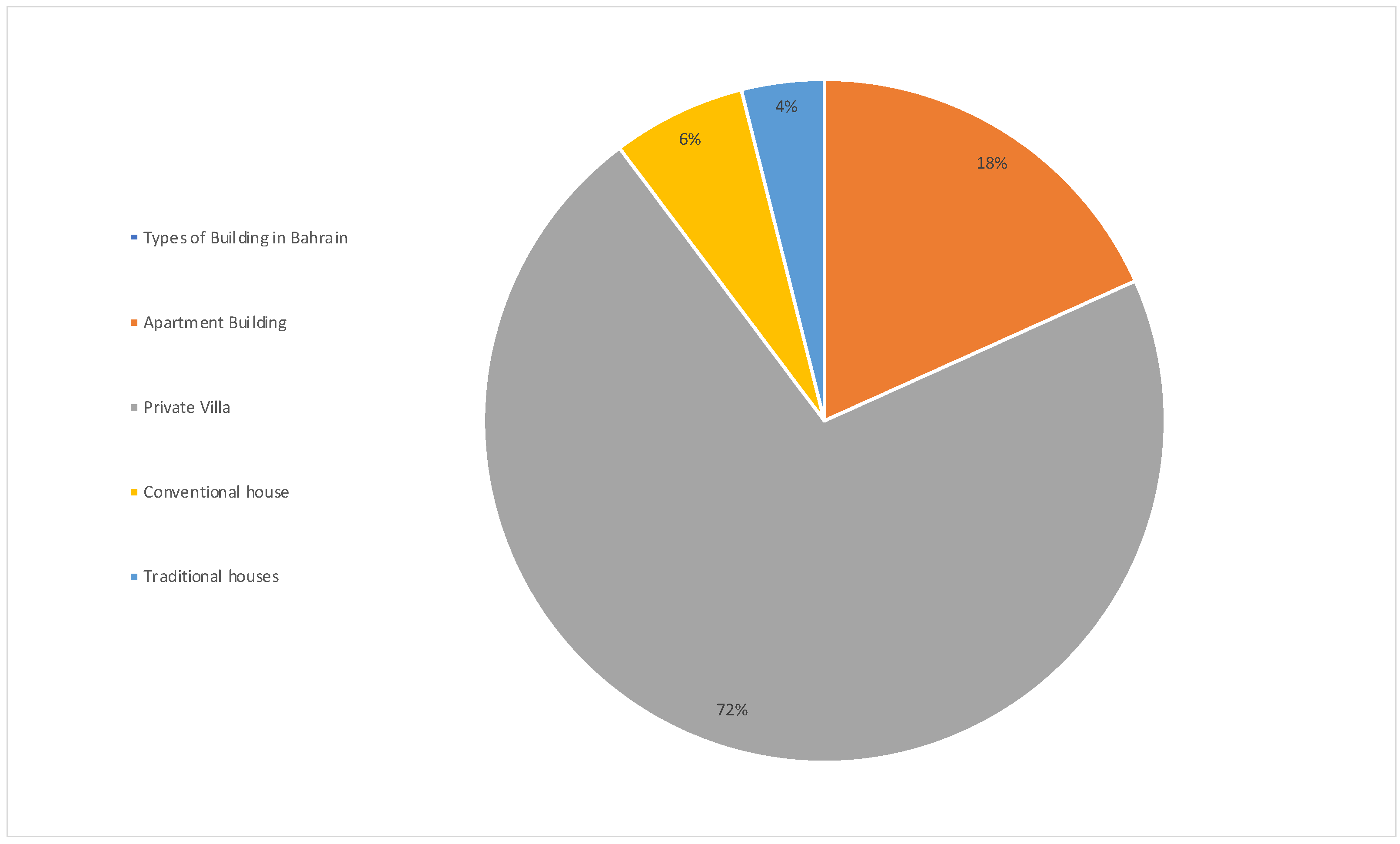Sustainability 14 06842 g004 550
