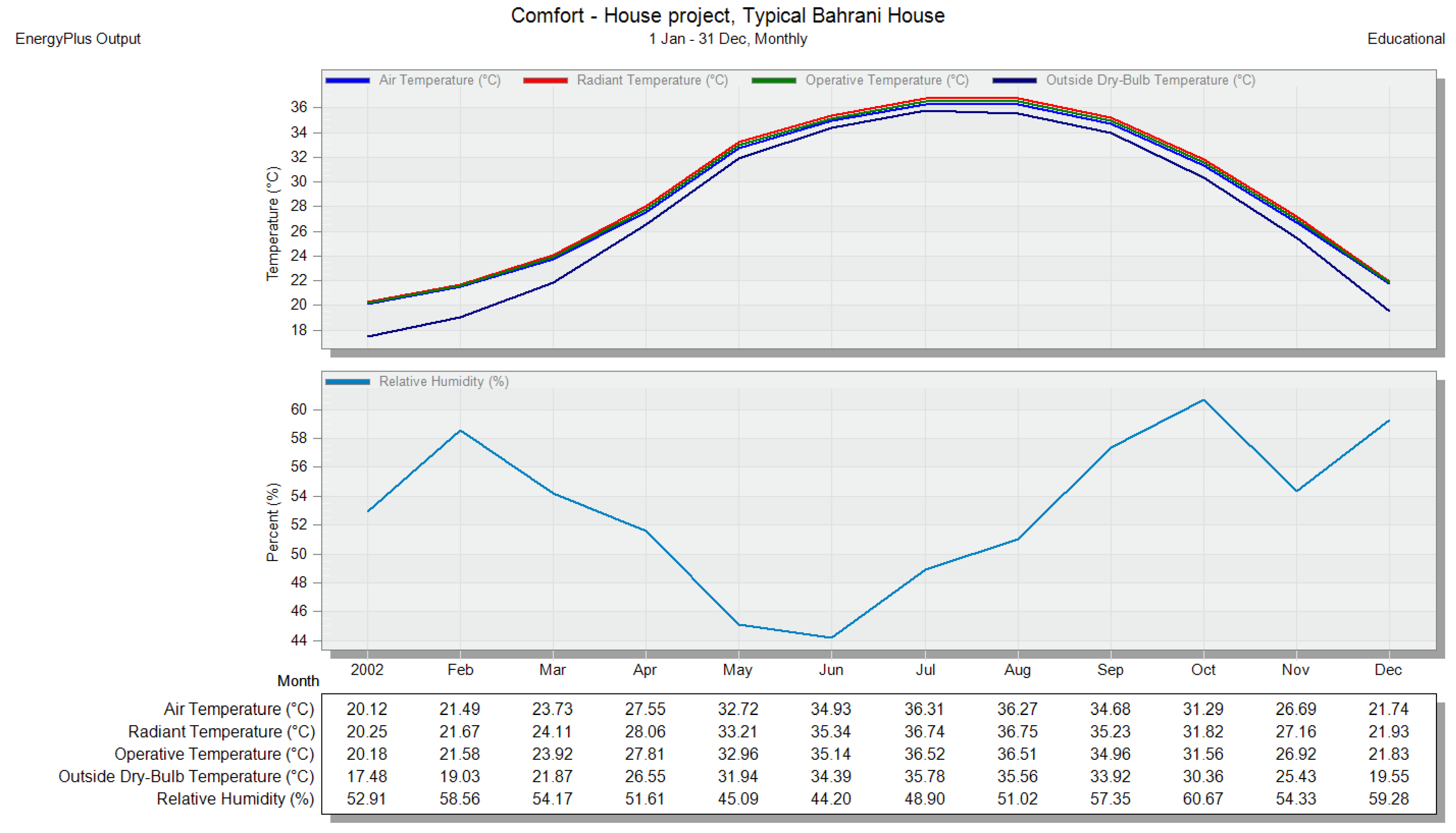 Sustainability 14 06842 g012 550