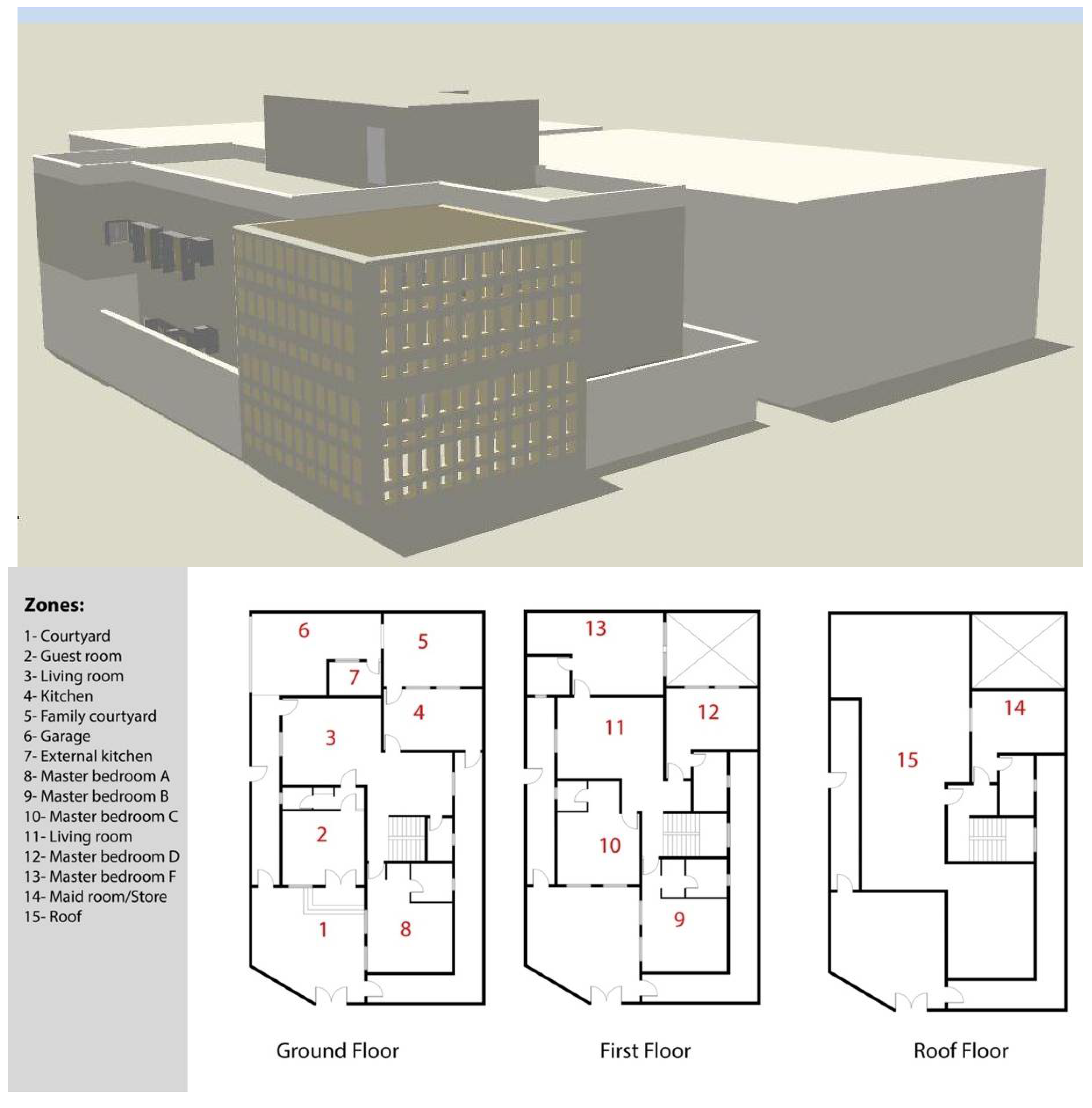 Sustainability 14 06842 g015 550