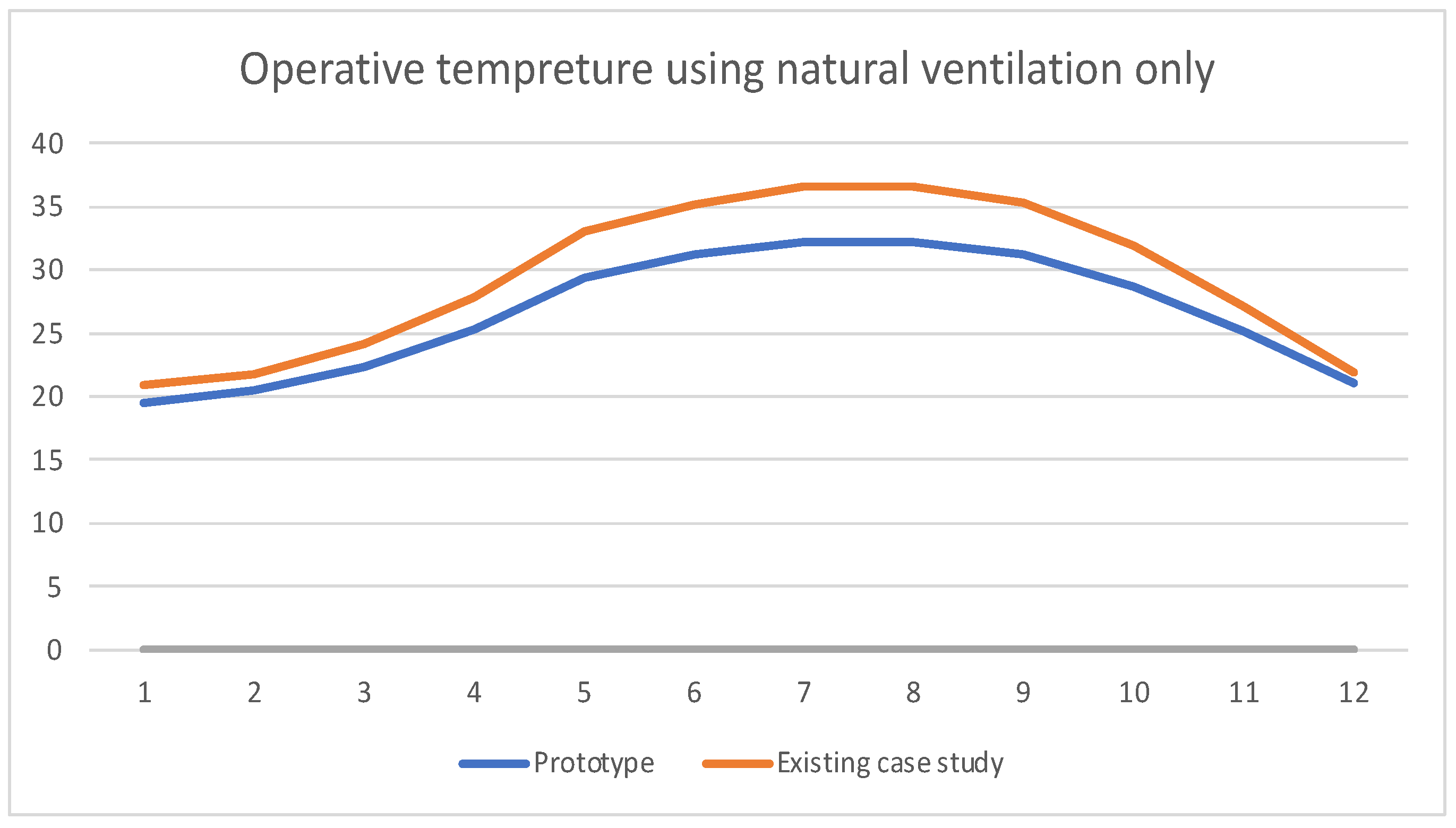 Sustainability 14 06842 g016 550