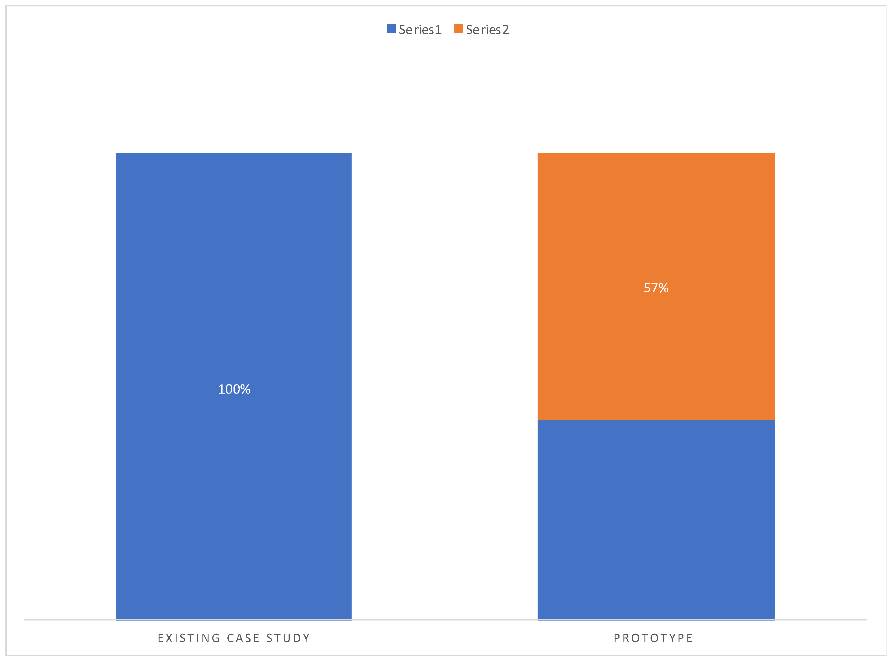 Sustainability 14 06842 g017 550