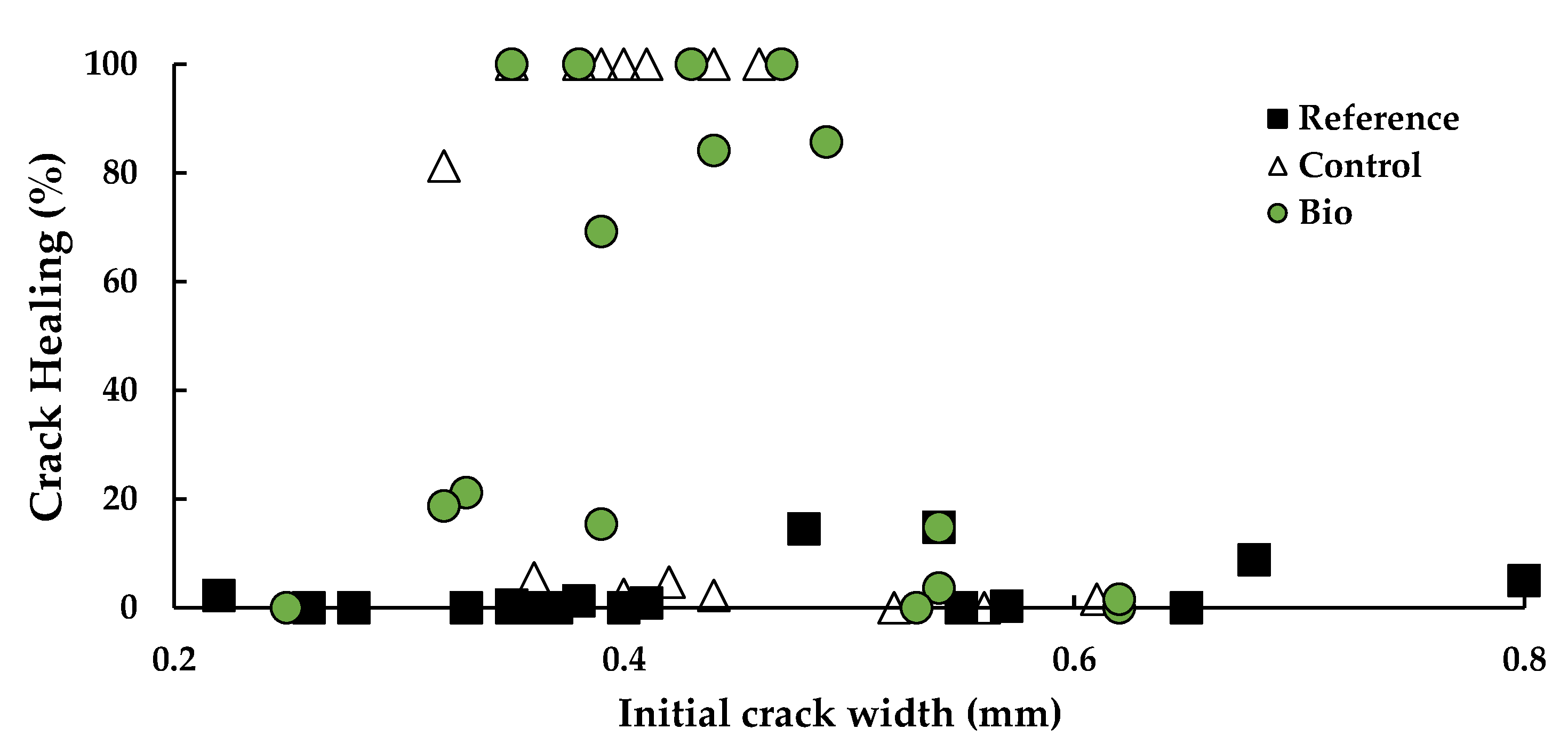 Sustainability 14 06845 g005
