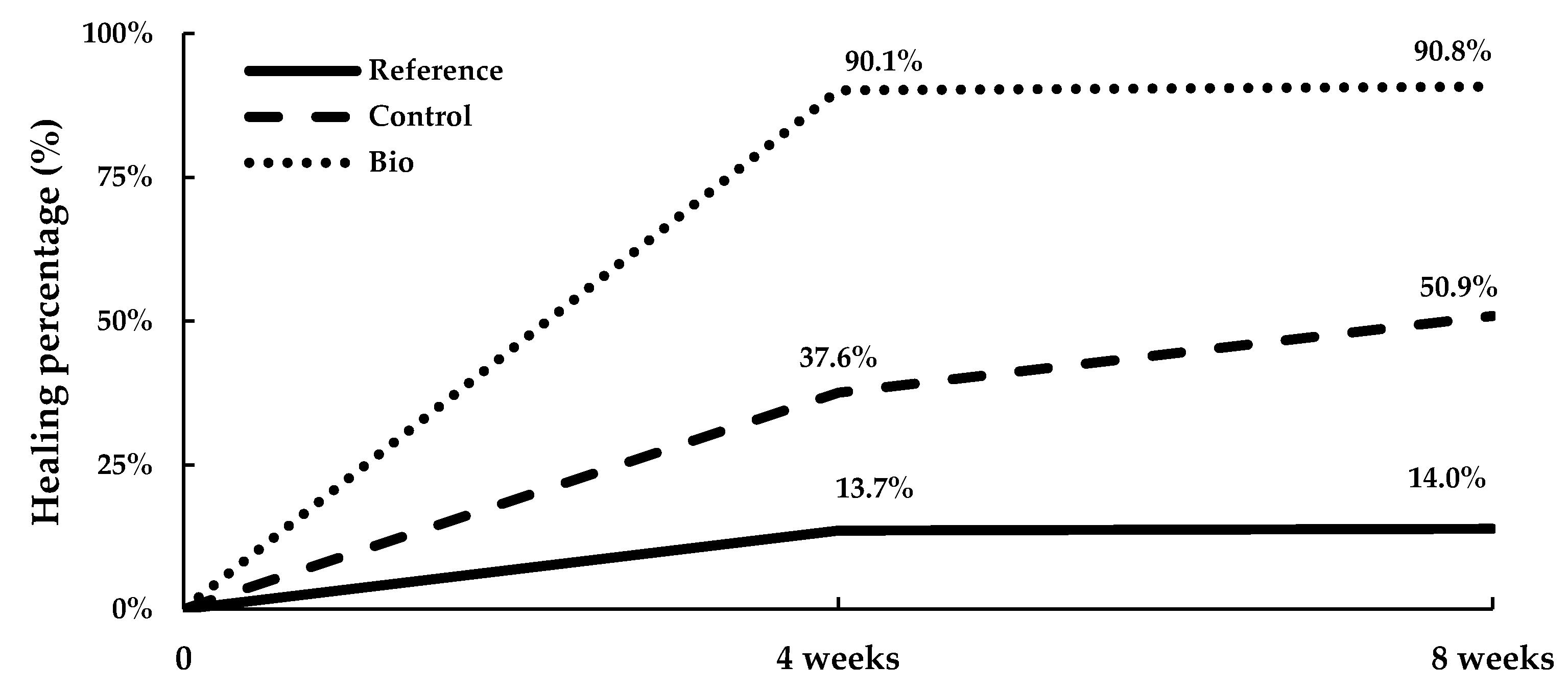 Sustainability 14 06845 g008