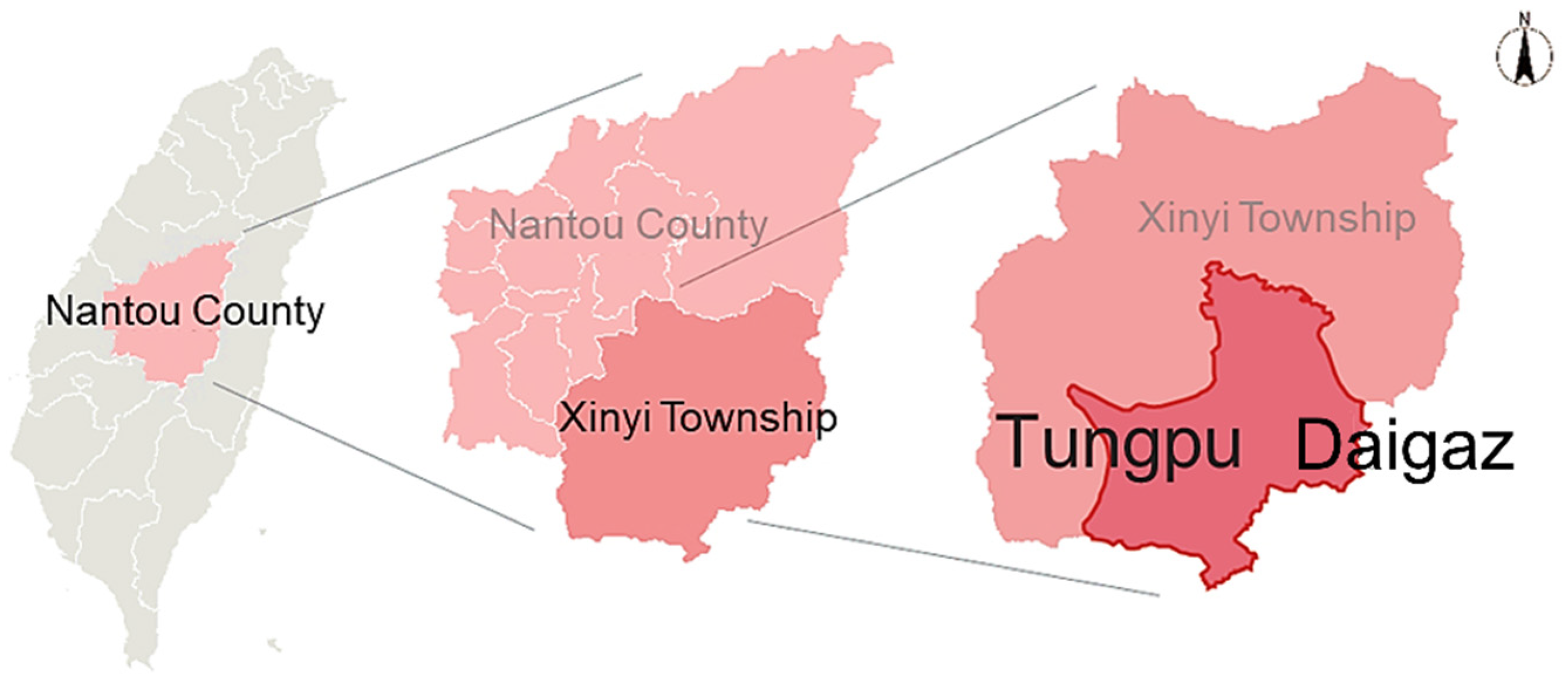 Sustainability 14 06851 g001