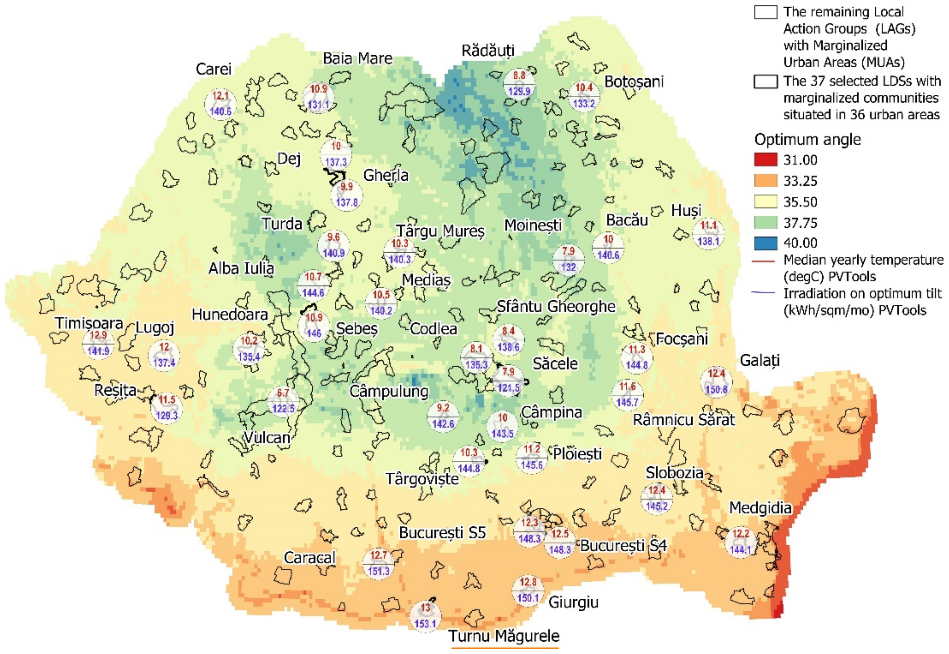 Sustainability 14 06855 g018