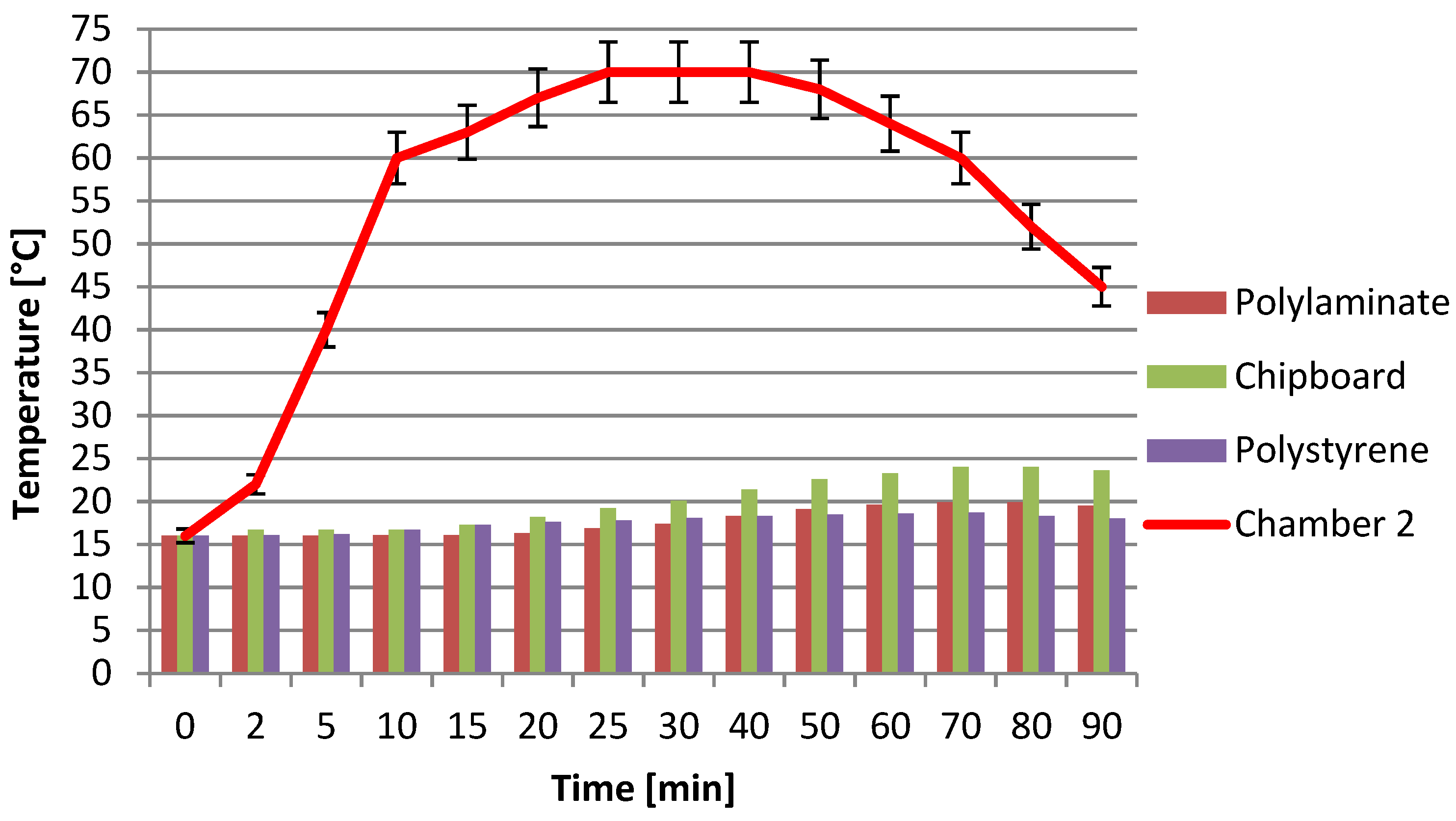 Sustainability 14 06858 g007 550