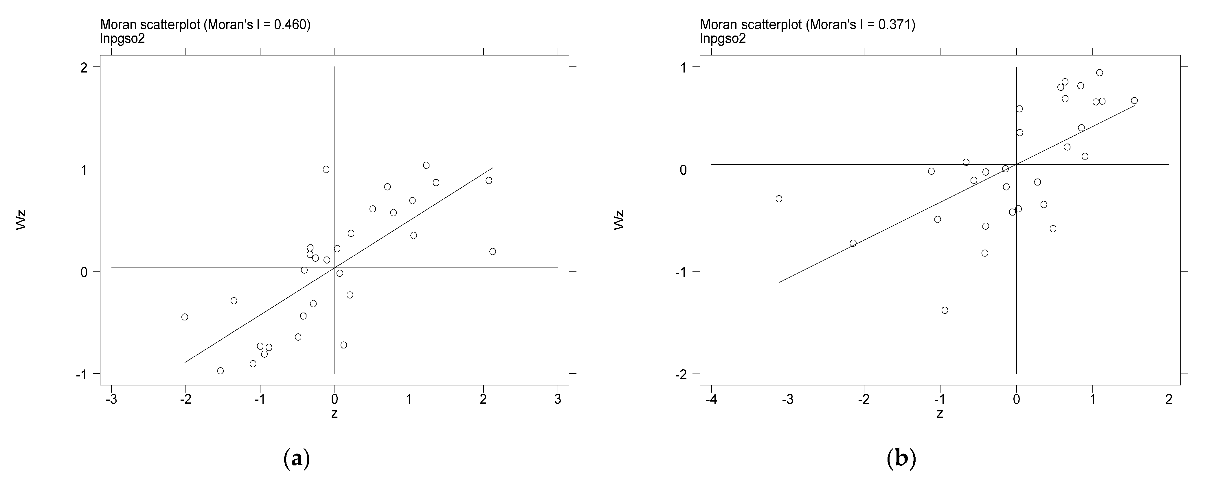 Sustainability 14 06869 g002