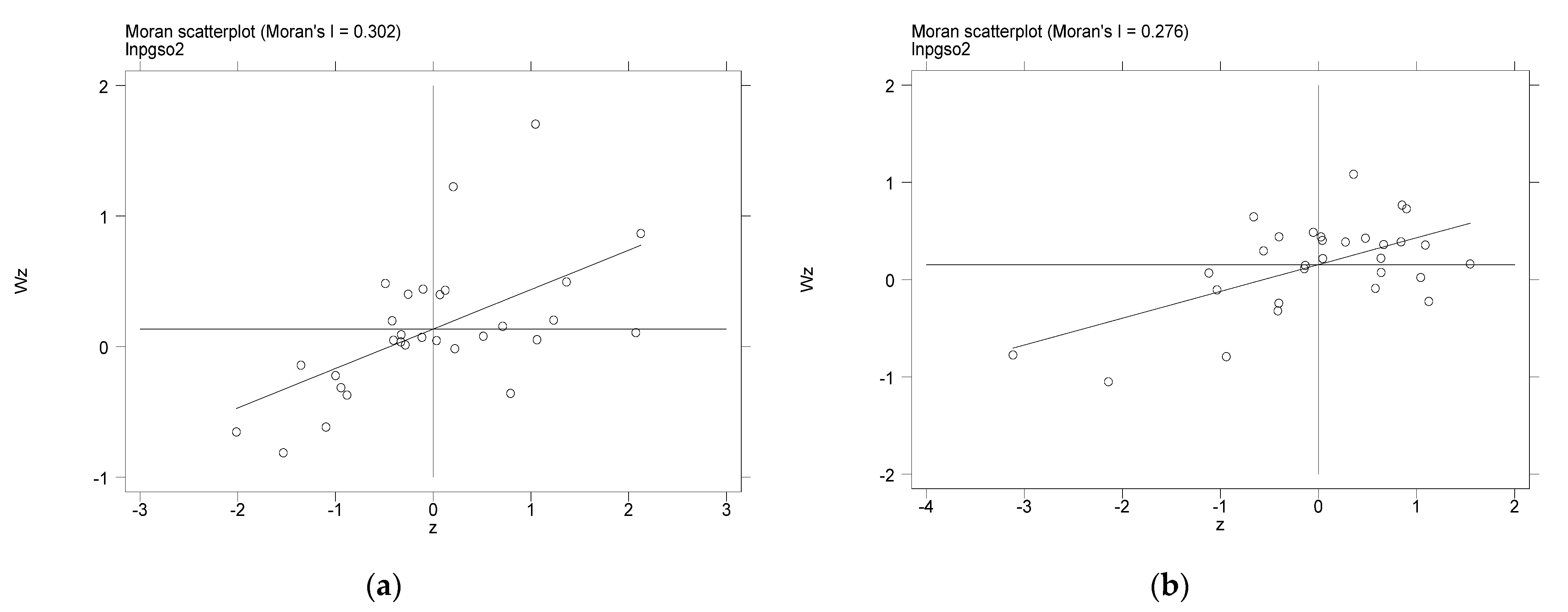 Sustainability 14 06869 g003