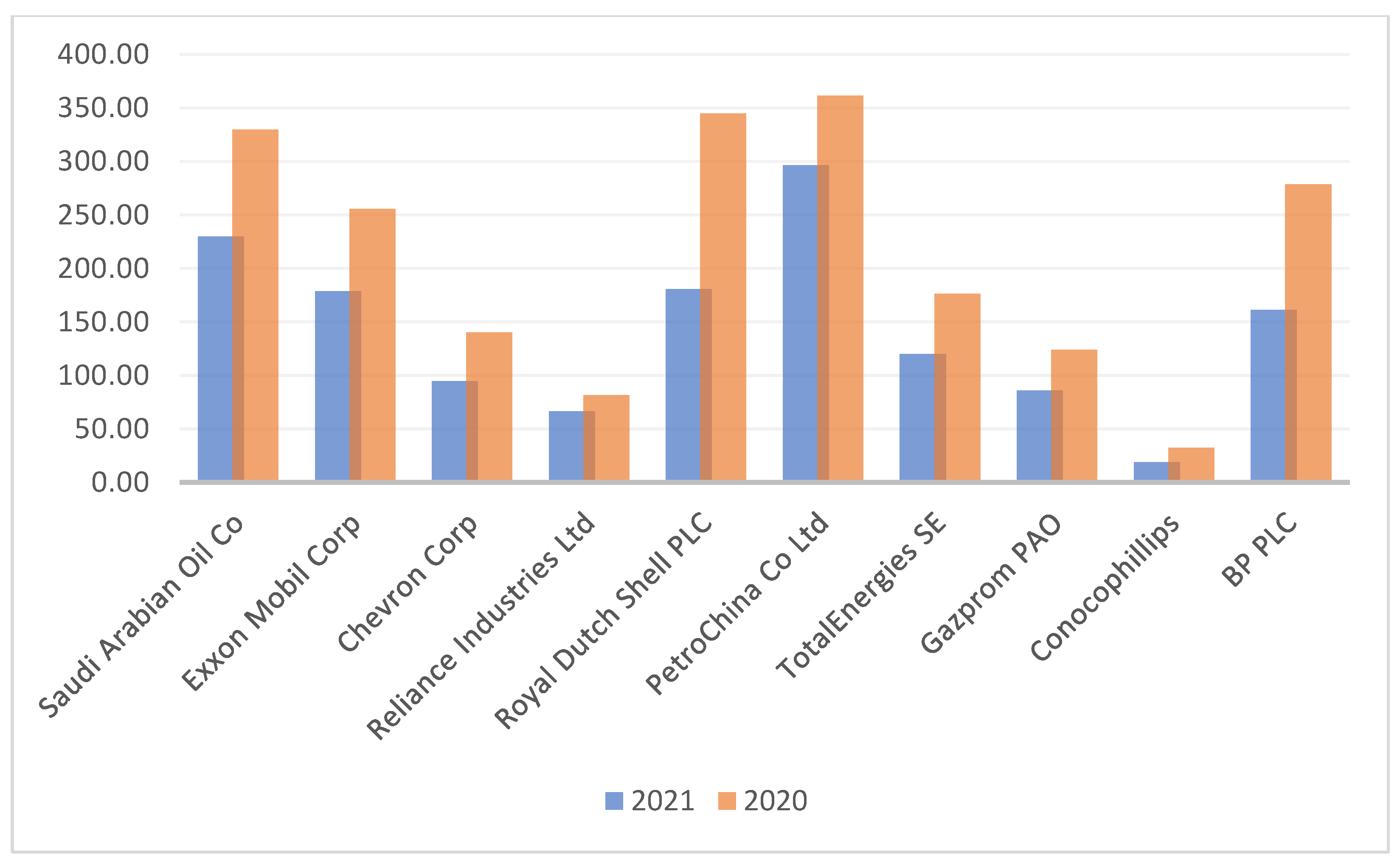 Sustainability 14 06870 g004 550