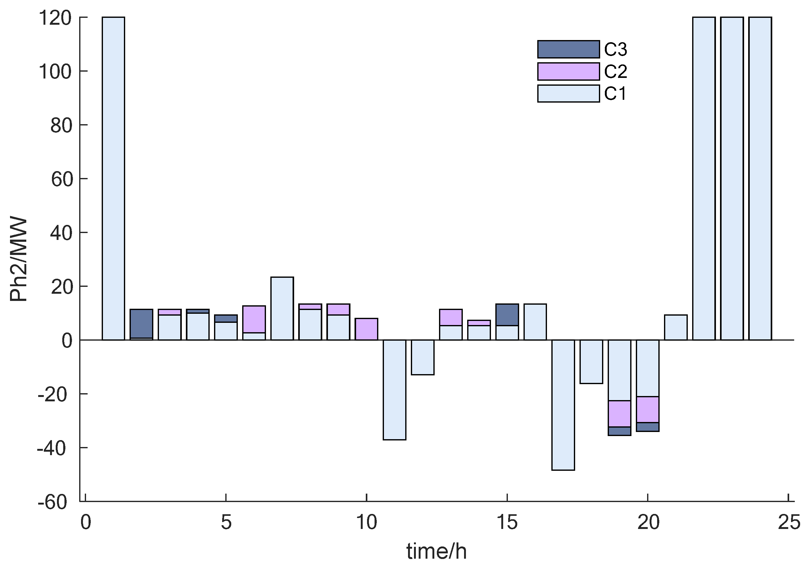 Sustainability 14 06871 g021
