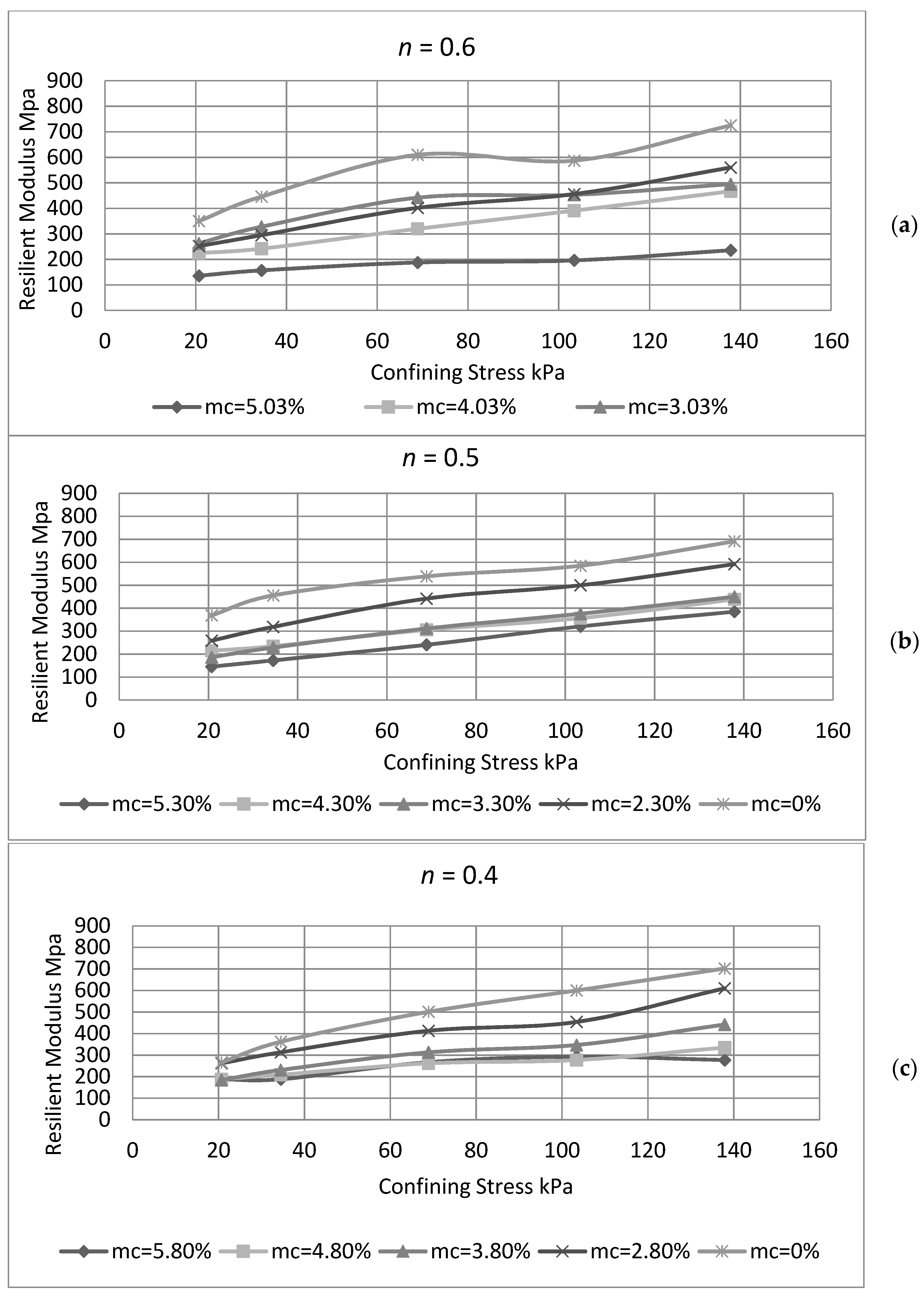 Sustainability 14 06874 g009a