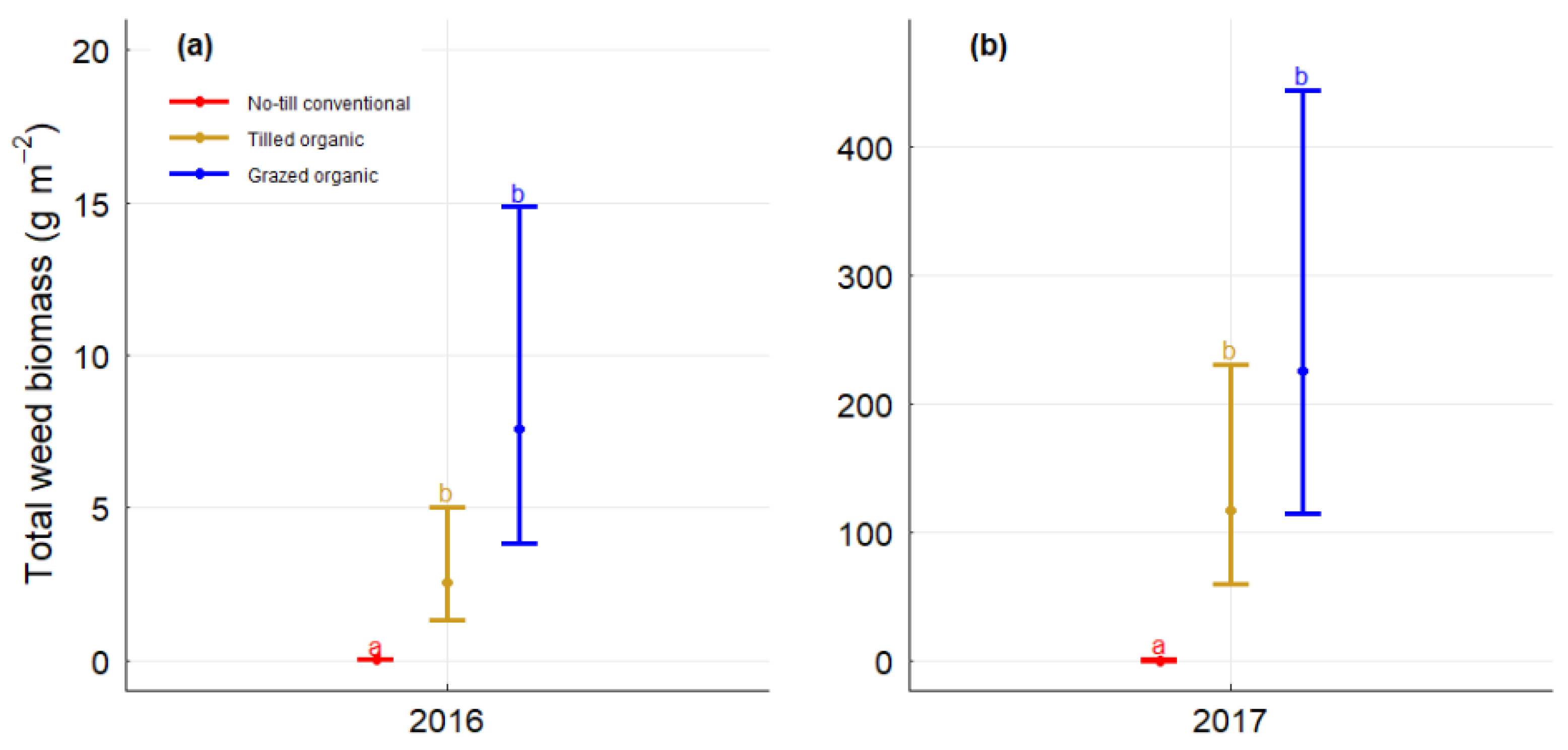 Sustainability 14 06880 g001