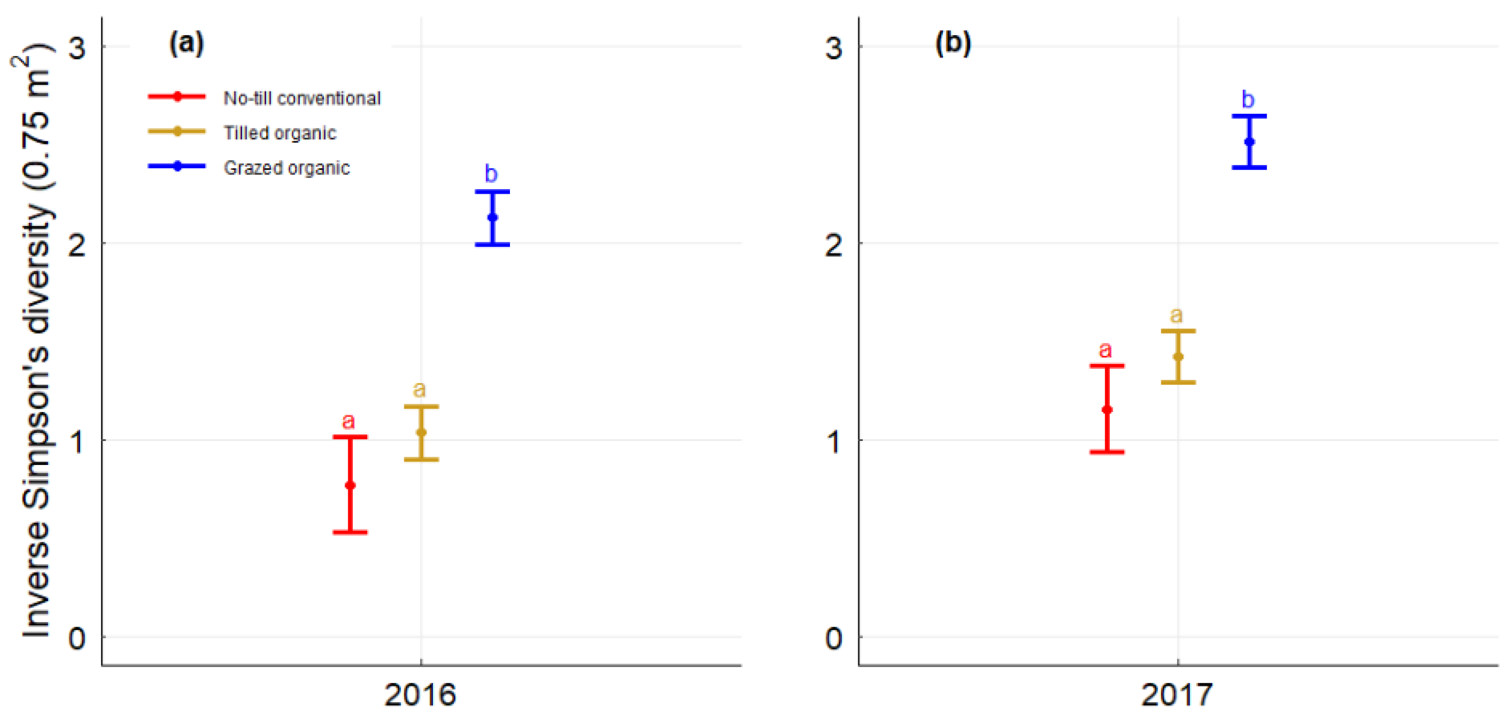 Sustainability 14 06880 g003