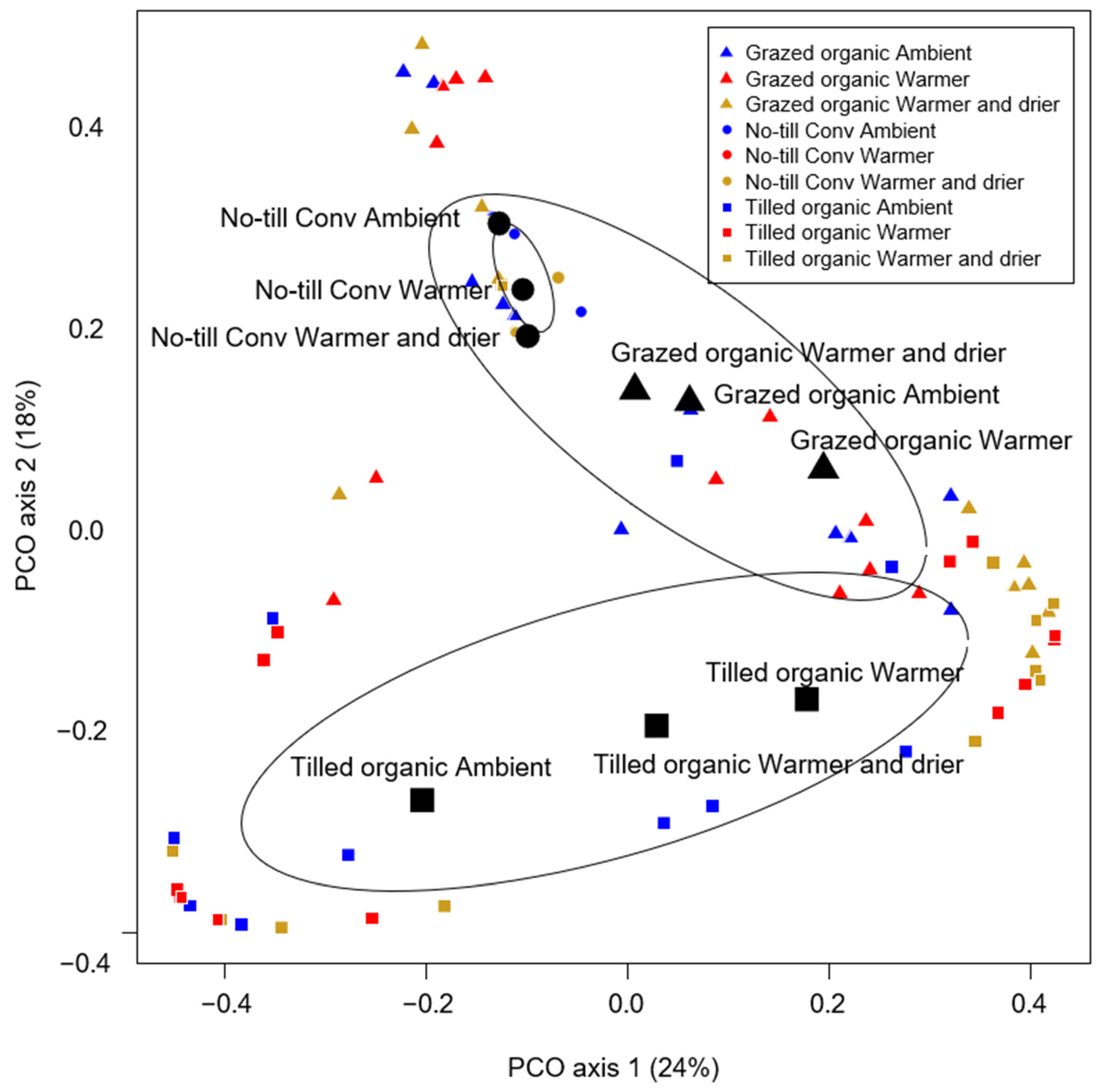 Sustainability 14 06880 g004