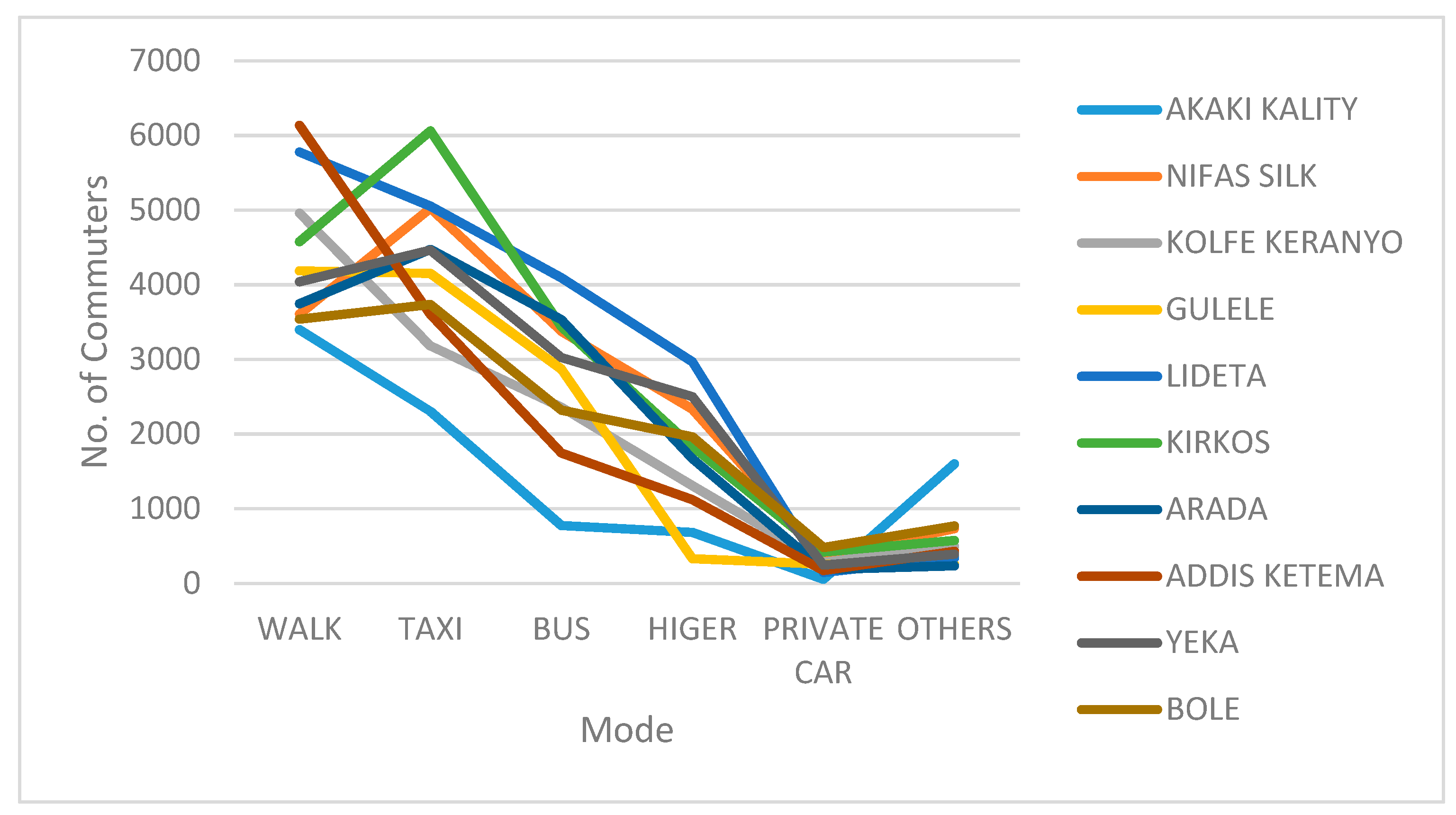 Sustainability 14 06883 g010 550