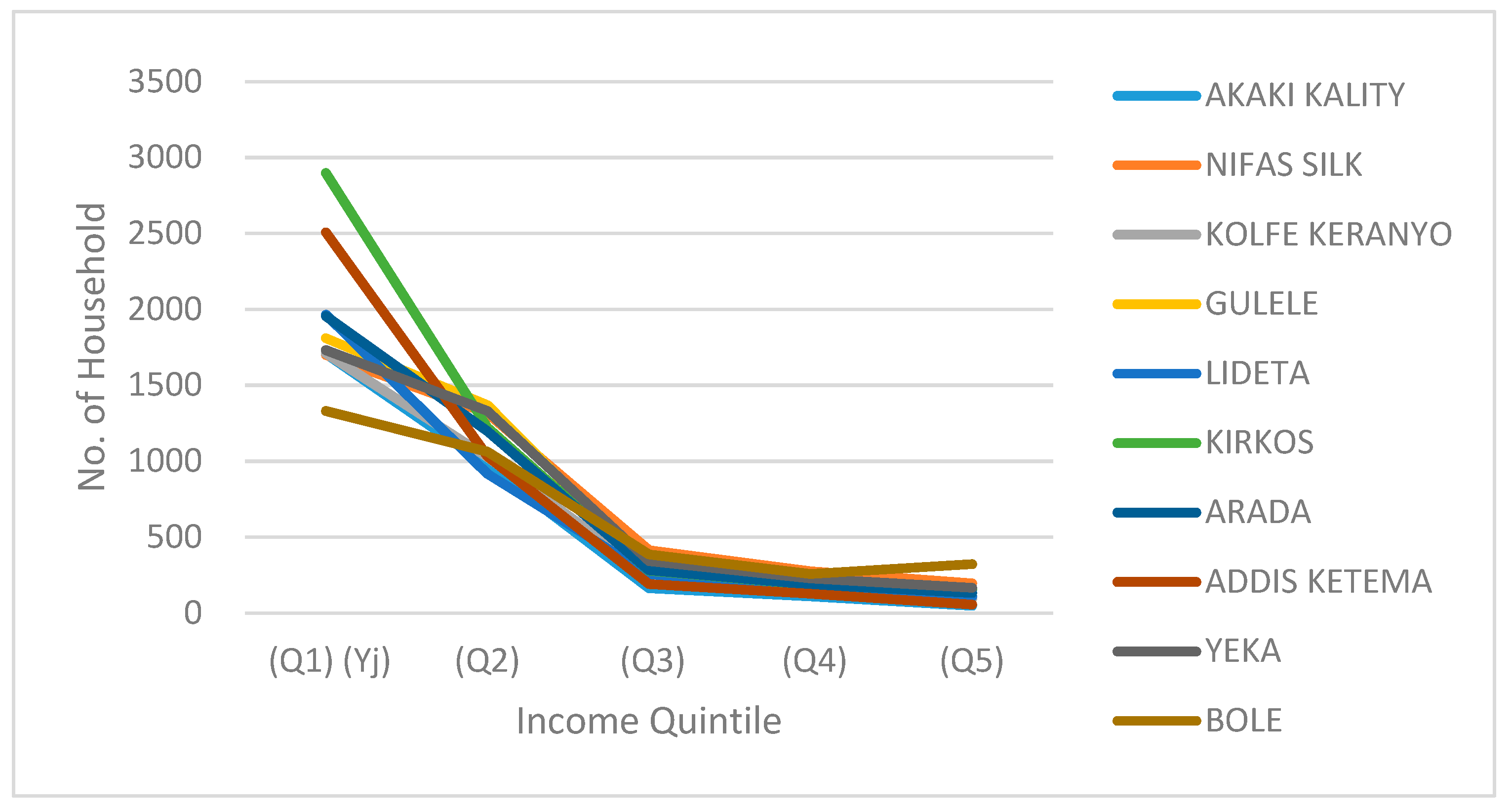 Sustainability 14 06883 g012 550