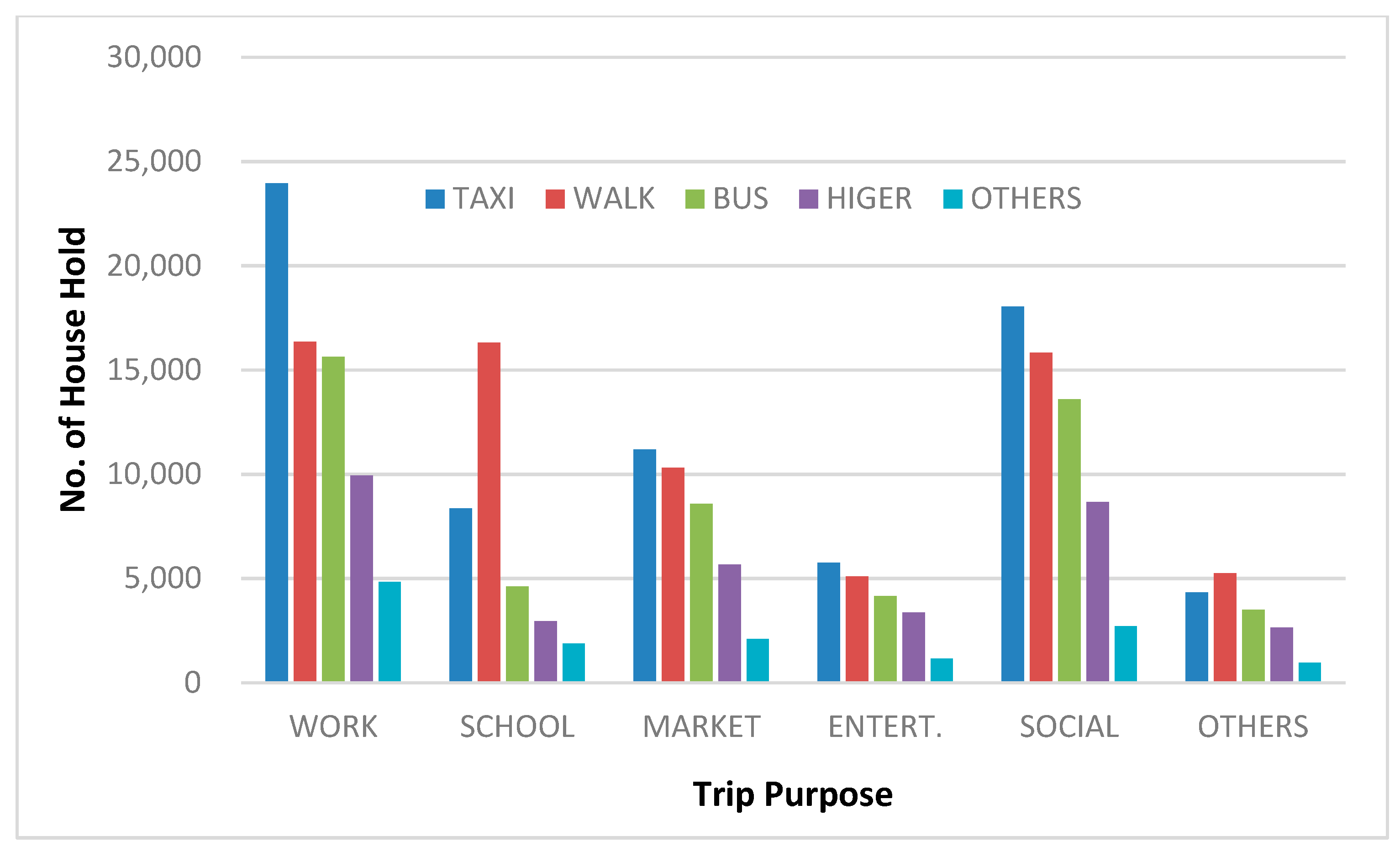 Sustainability 14 06883 g013 550