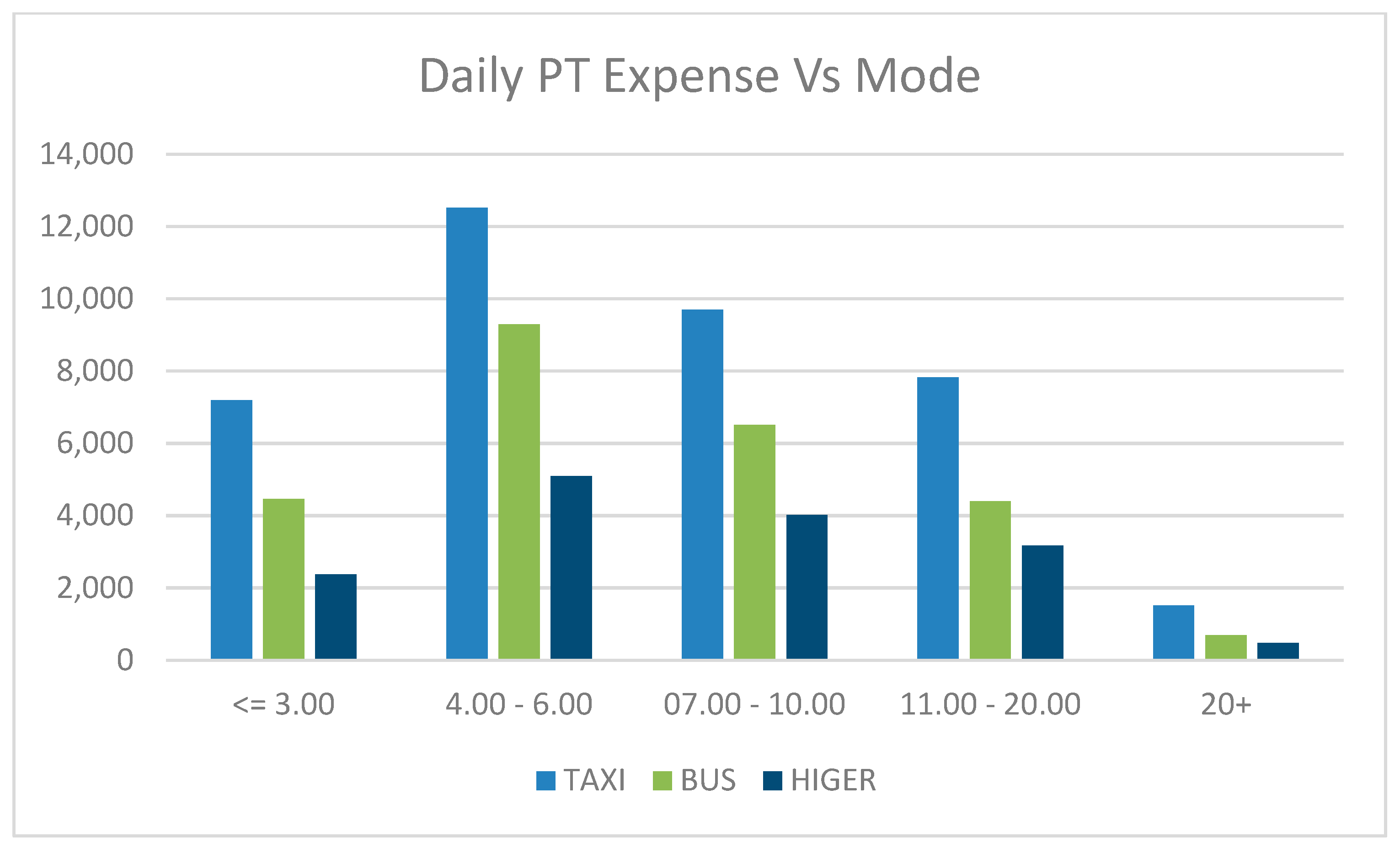 Sustainability 14 06883 g014 550