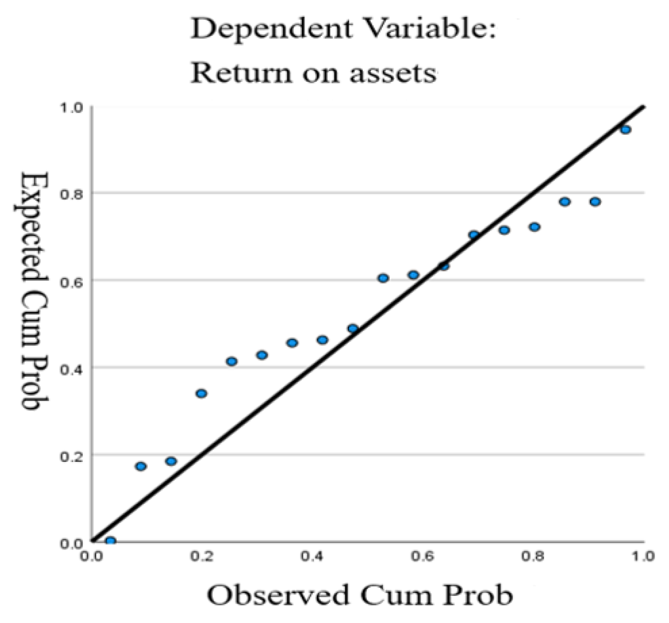 Sustainability 14 06890 g003 550