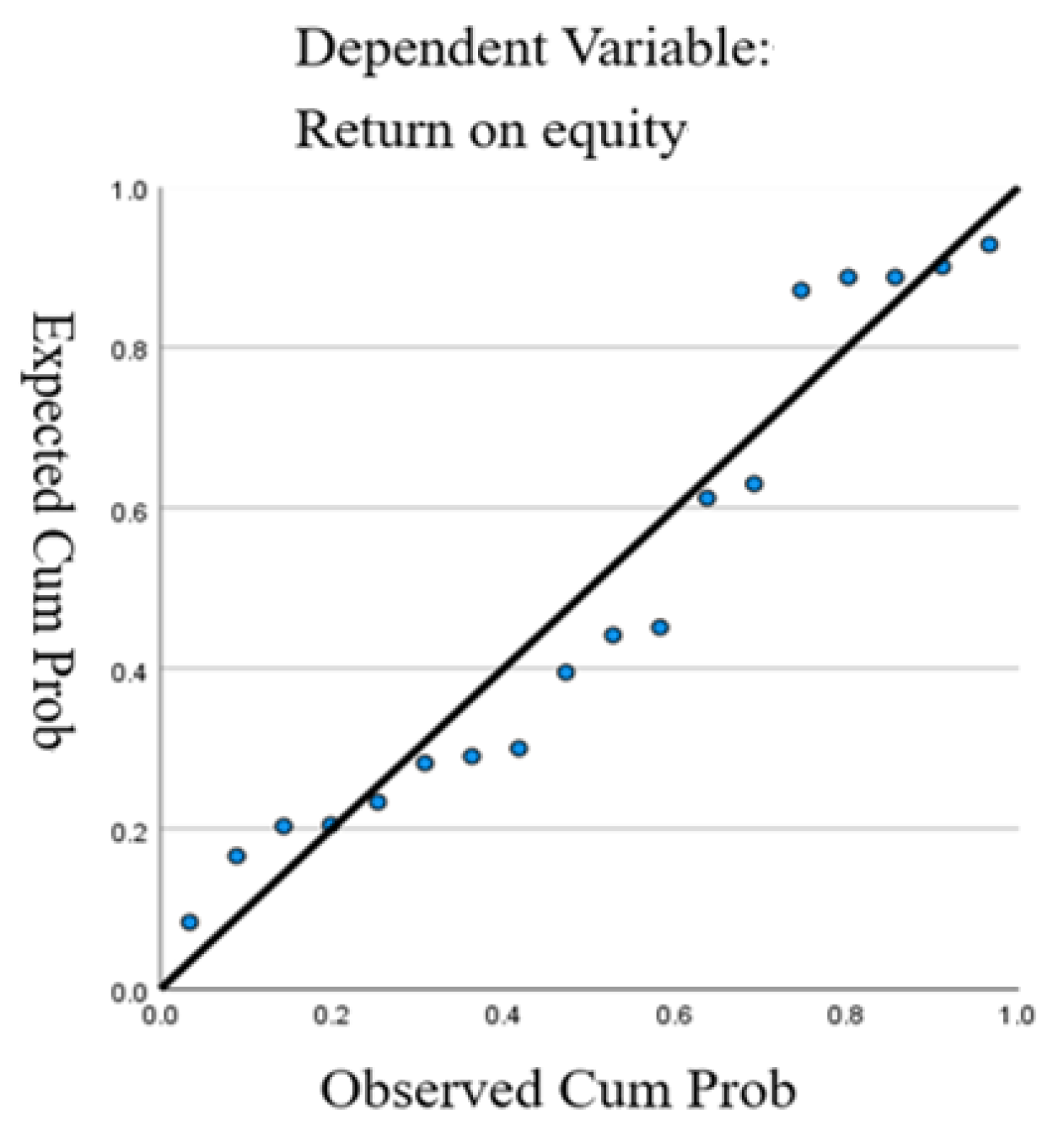 Sustainability 14 06890 g004 550