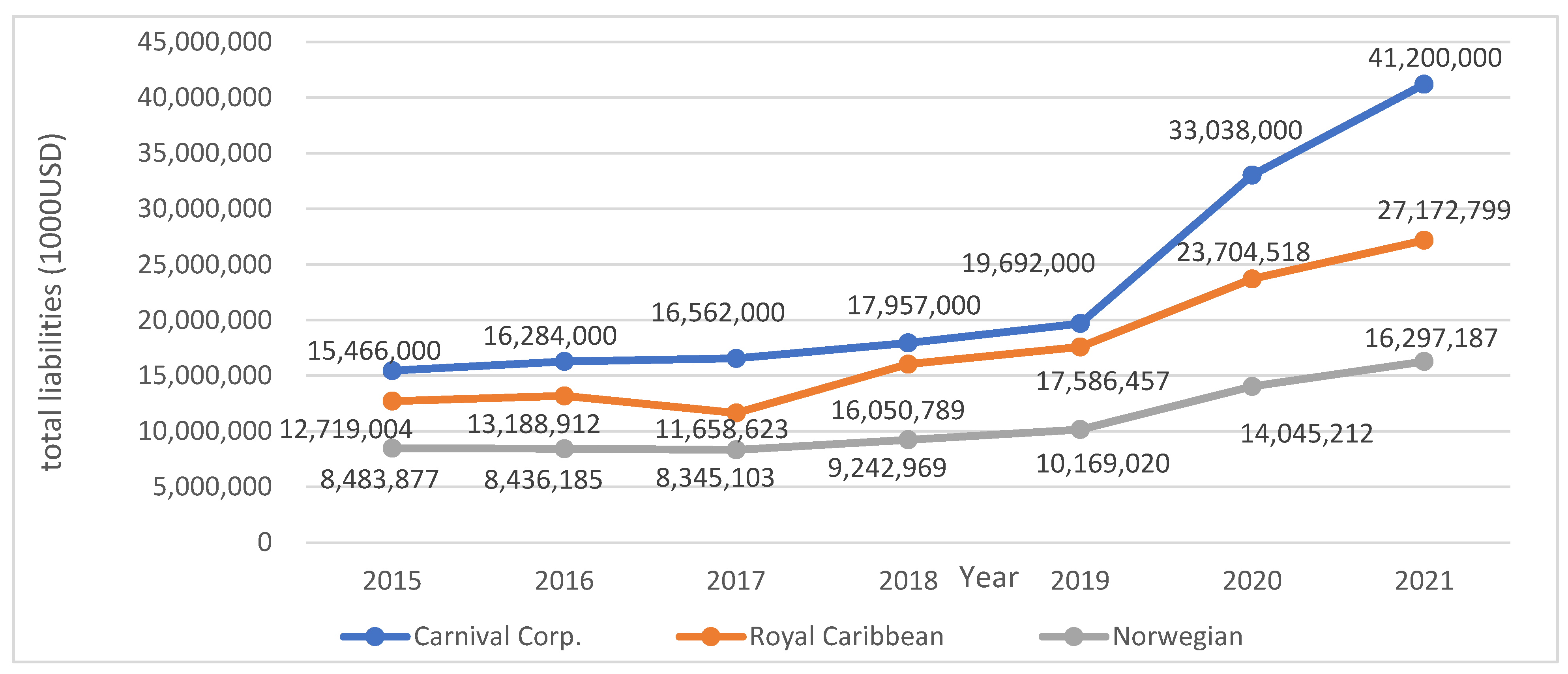 Sustainability 14 06890 g006 550