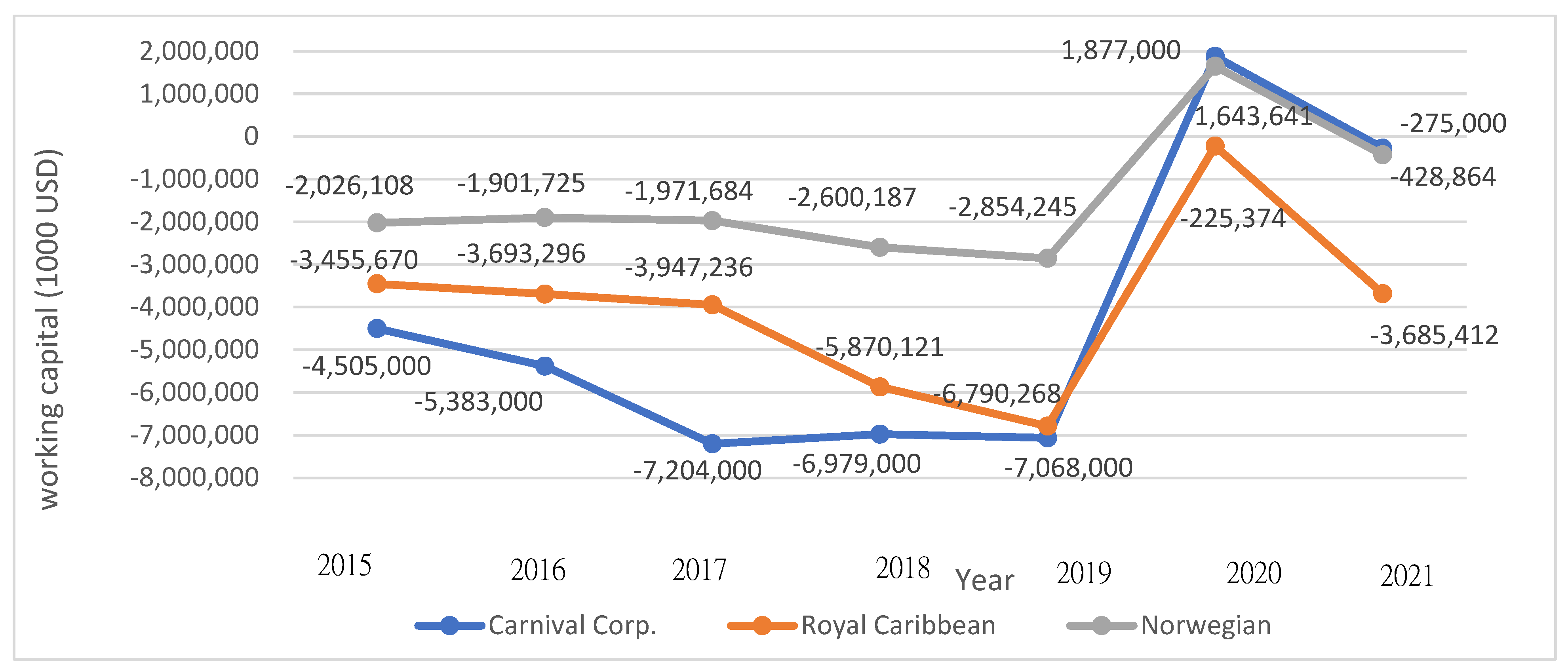 Sustainability 14 06890 g008 550