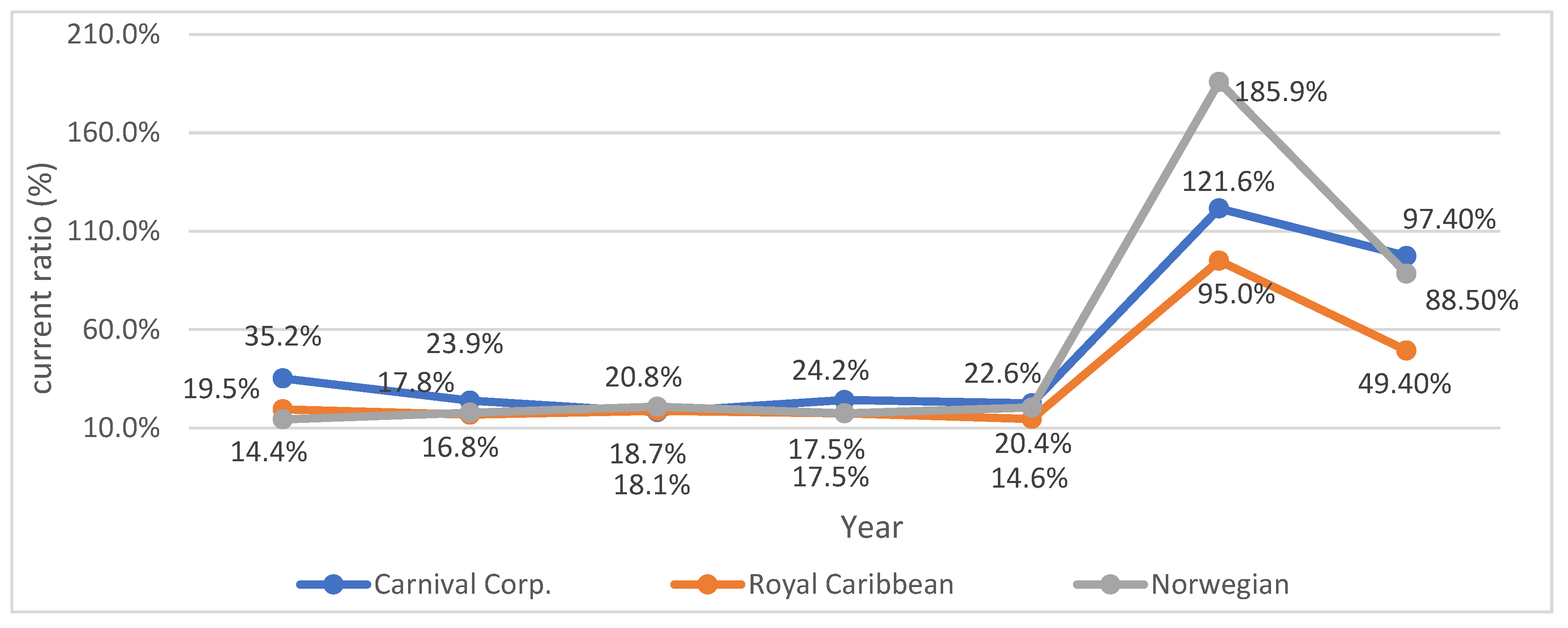 Sustainability 14 06890 g009 550